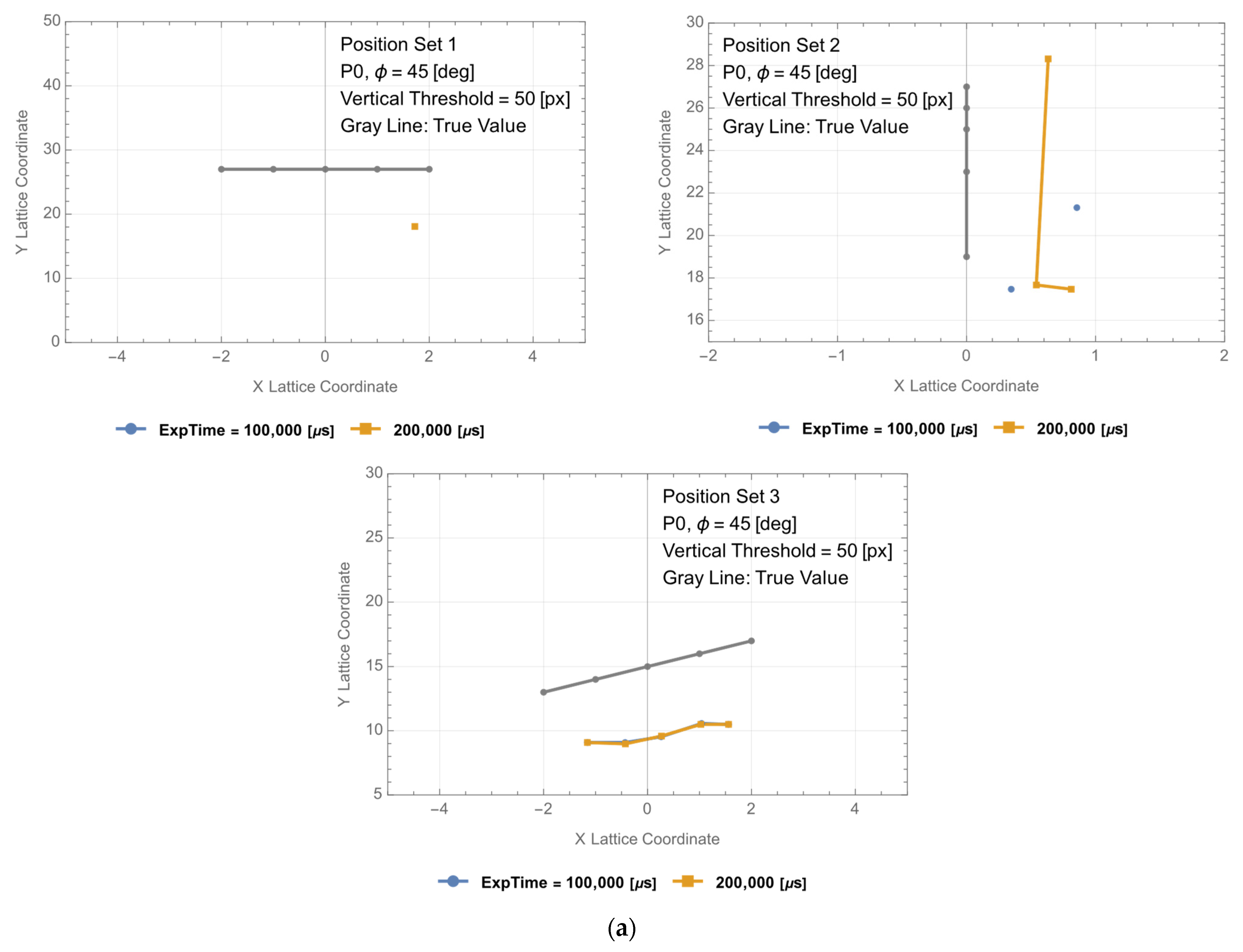 Photonics 10 01111 g0a6a