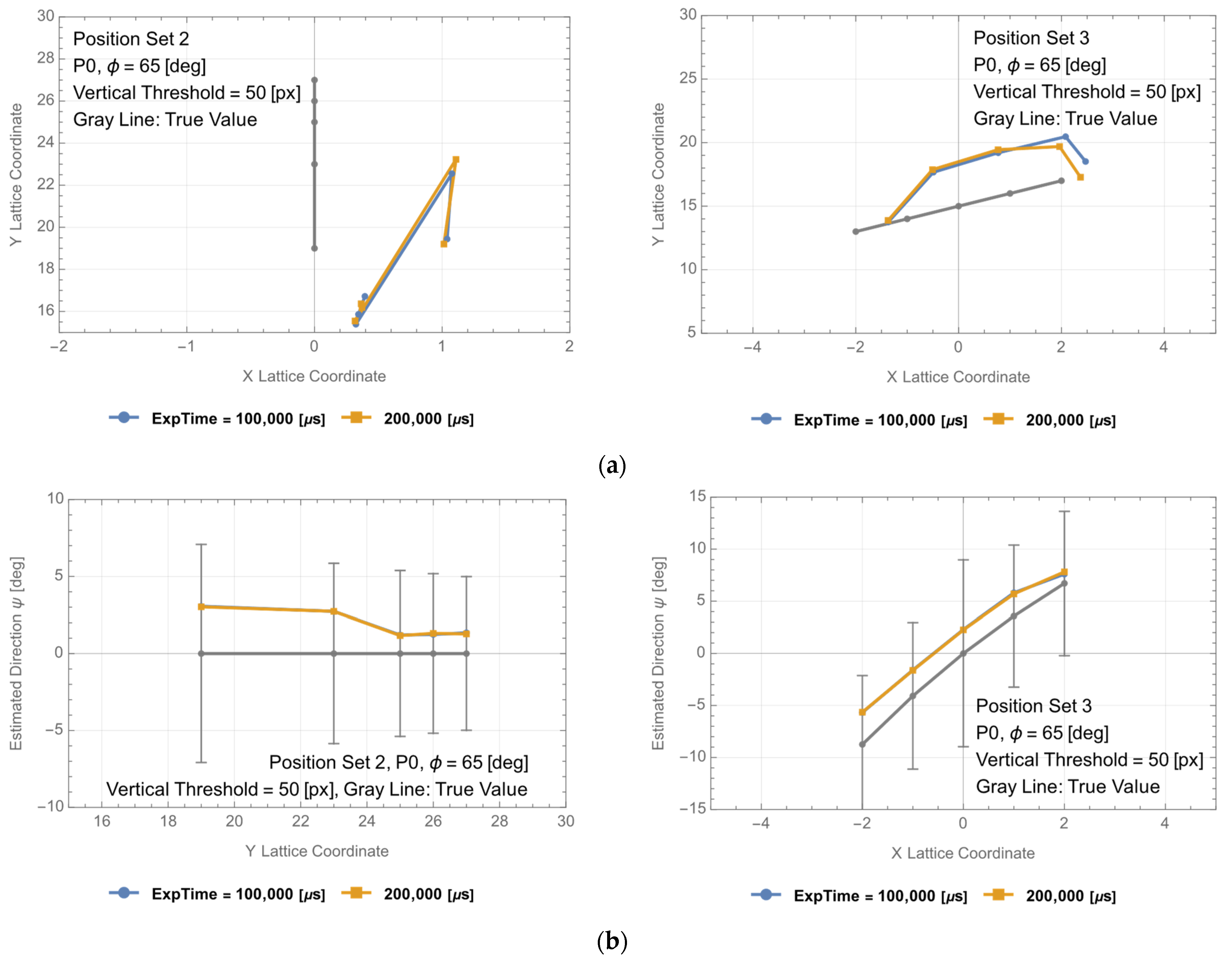 Photonics 10 01111 g0a7