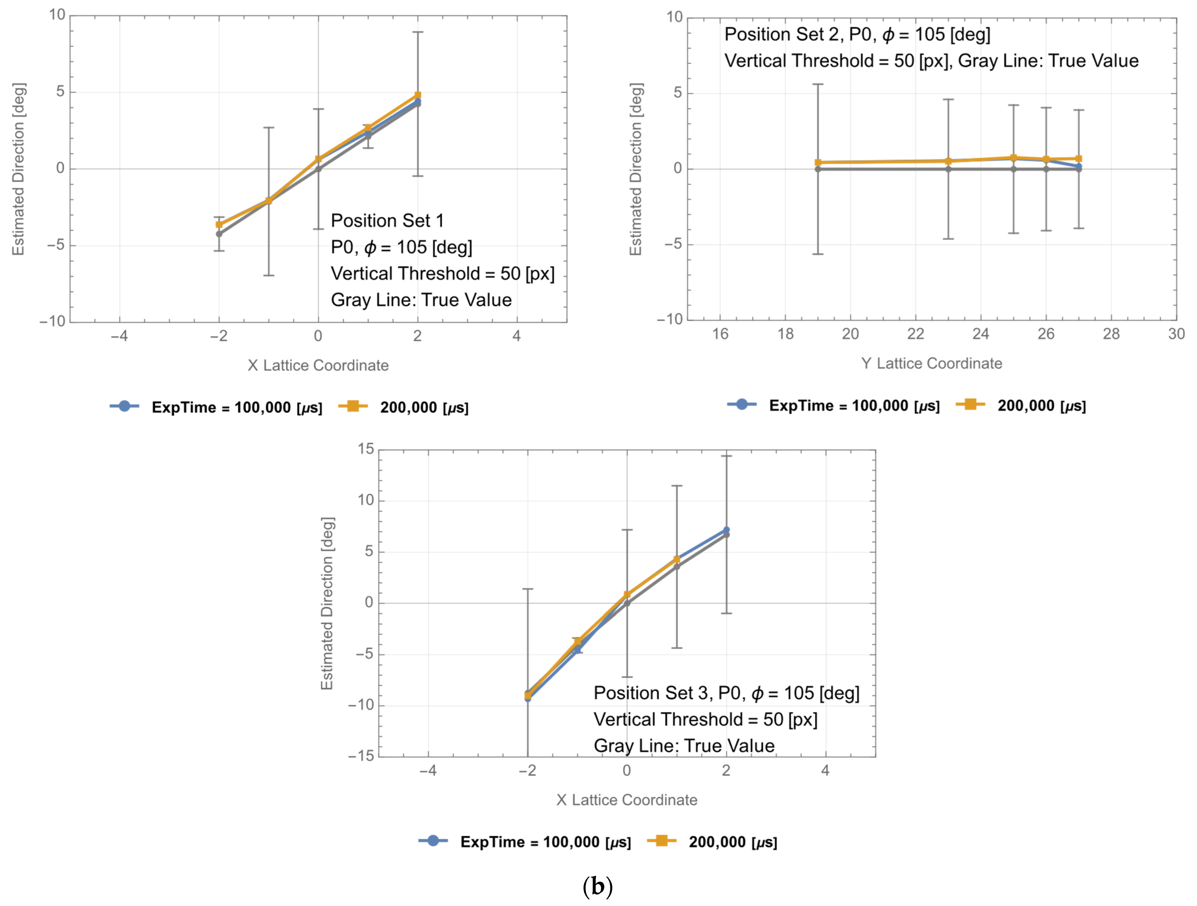 Photonics 10 01111 g0a8b