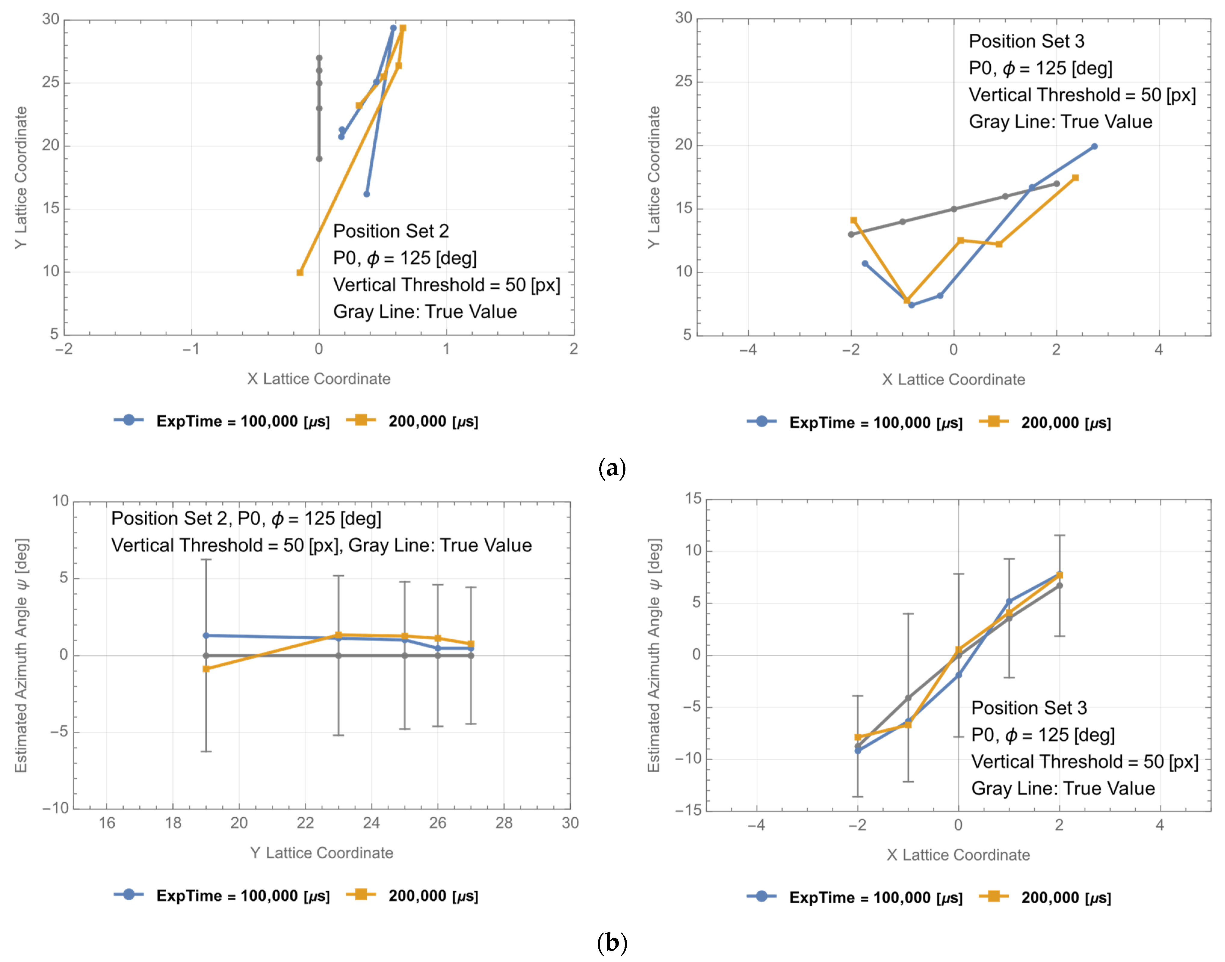 Photonics 10 01111 g0a9