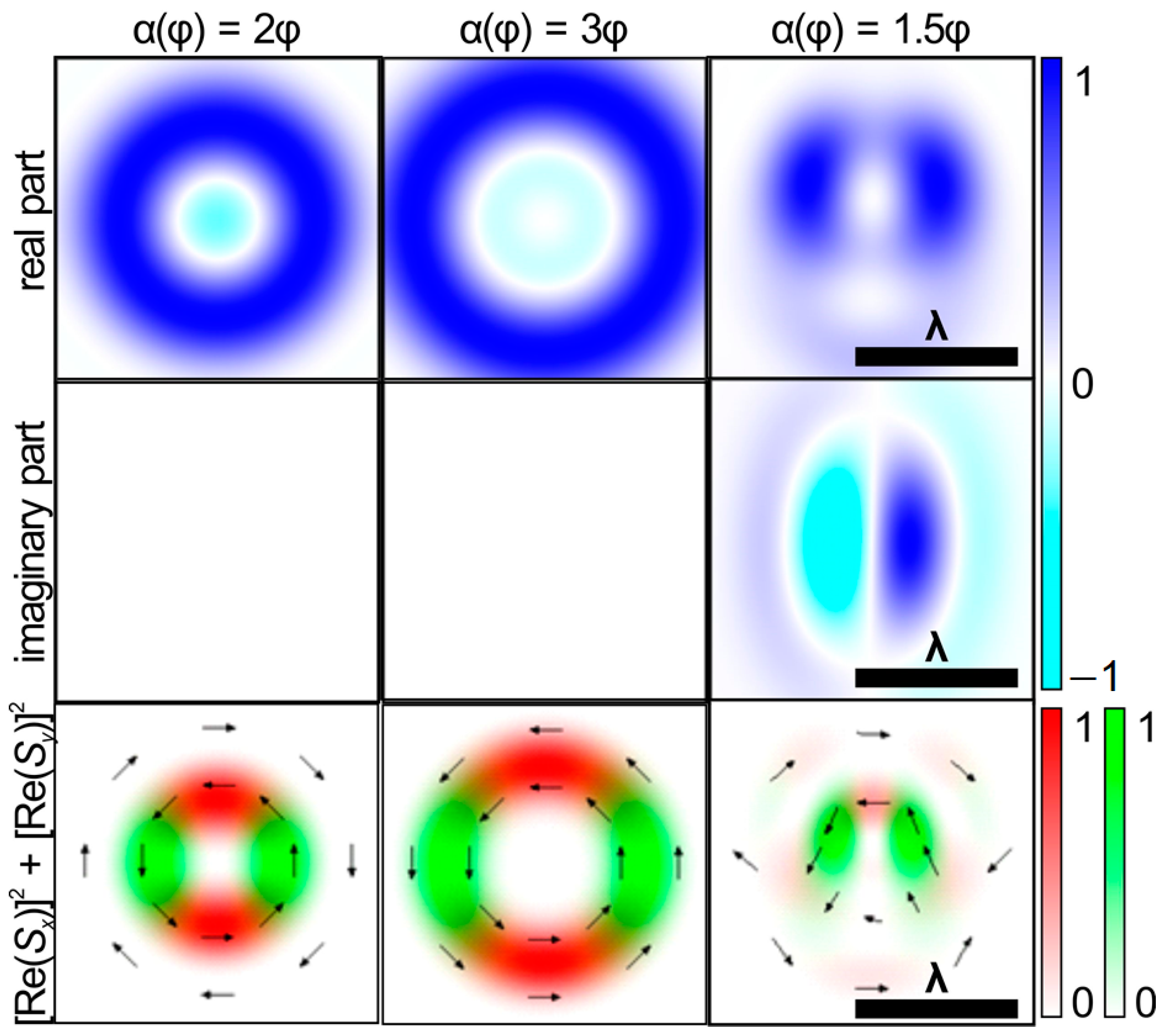 Photonics 10 01112 g007
