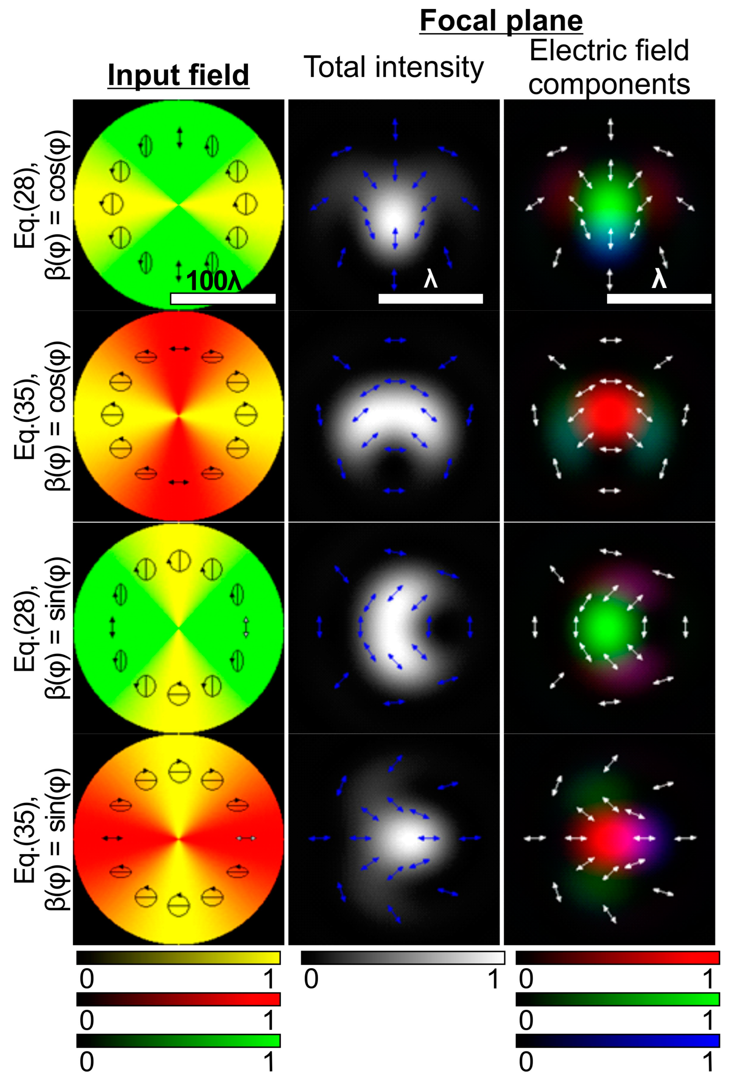 Photonics 10 01112 g008