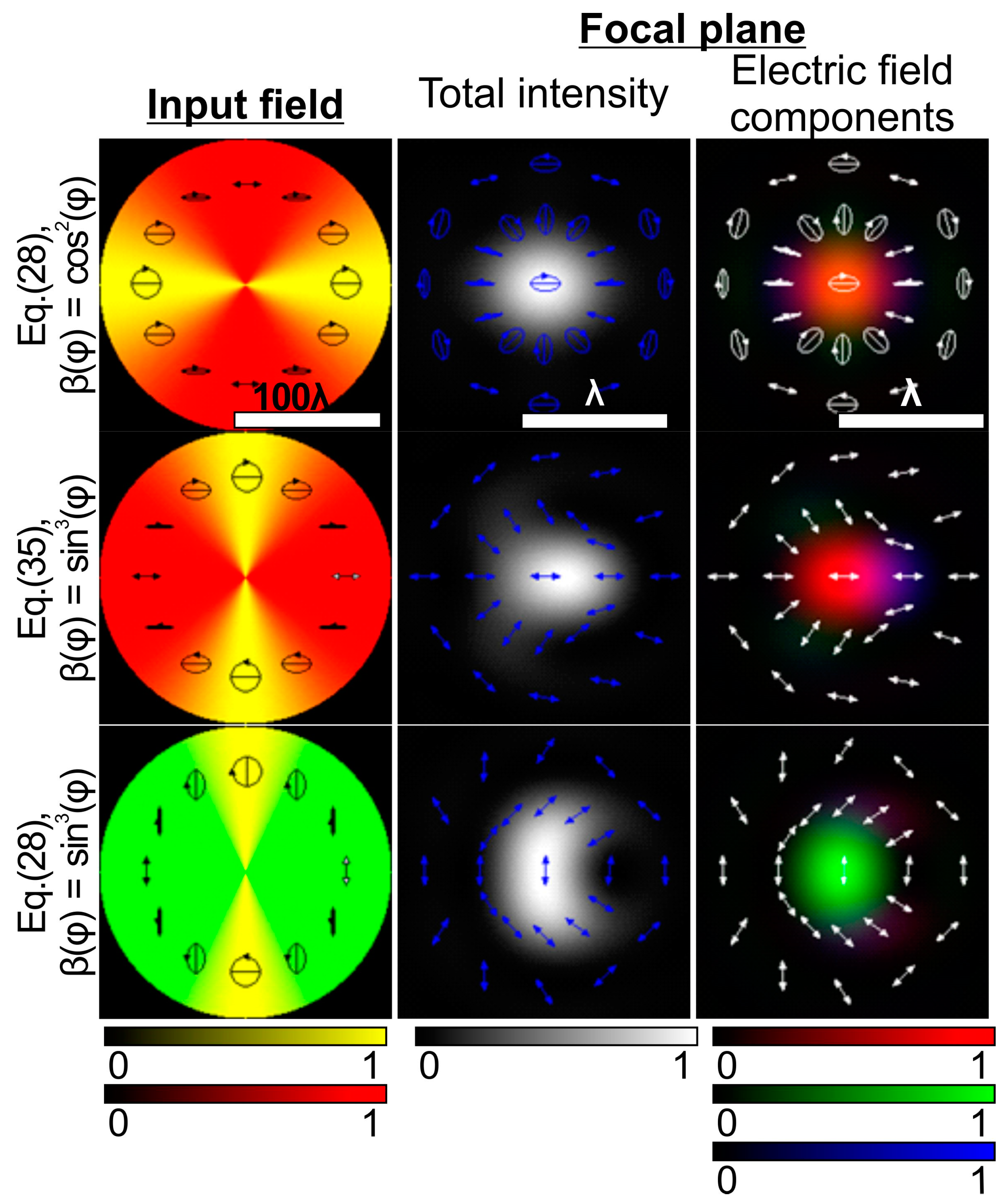 Photonics 10 01112 g010
