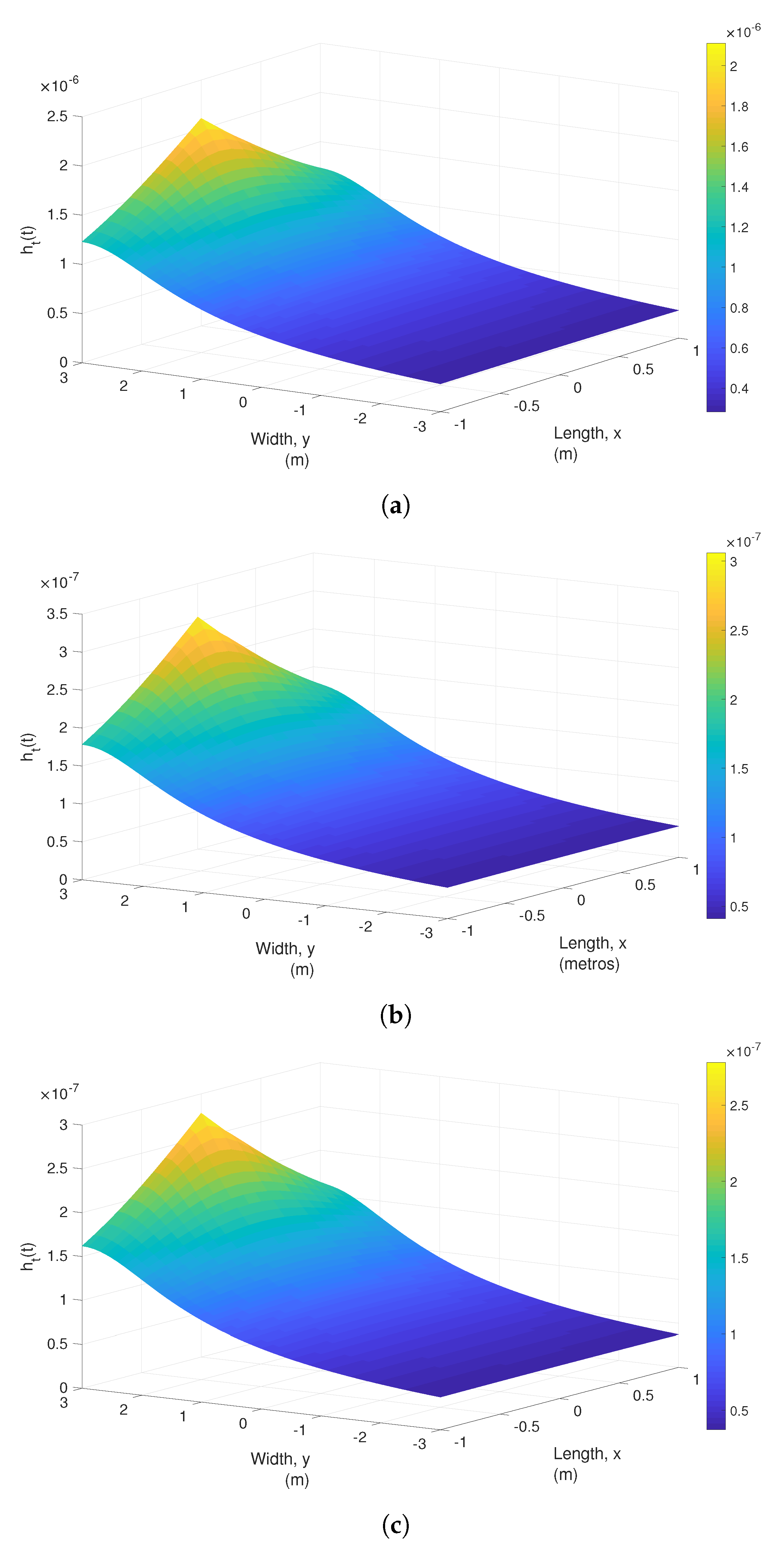 Photonics 10 01117 g004