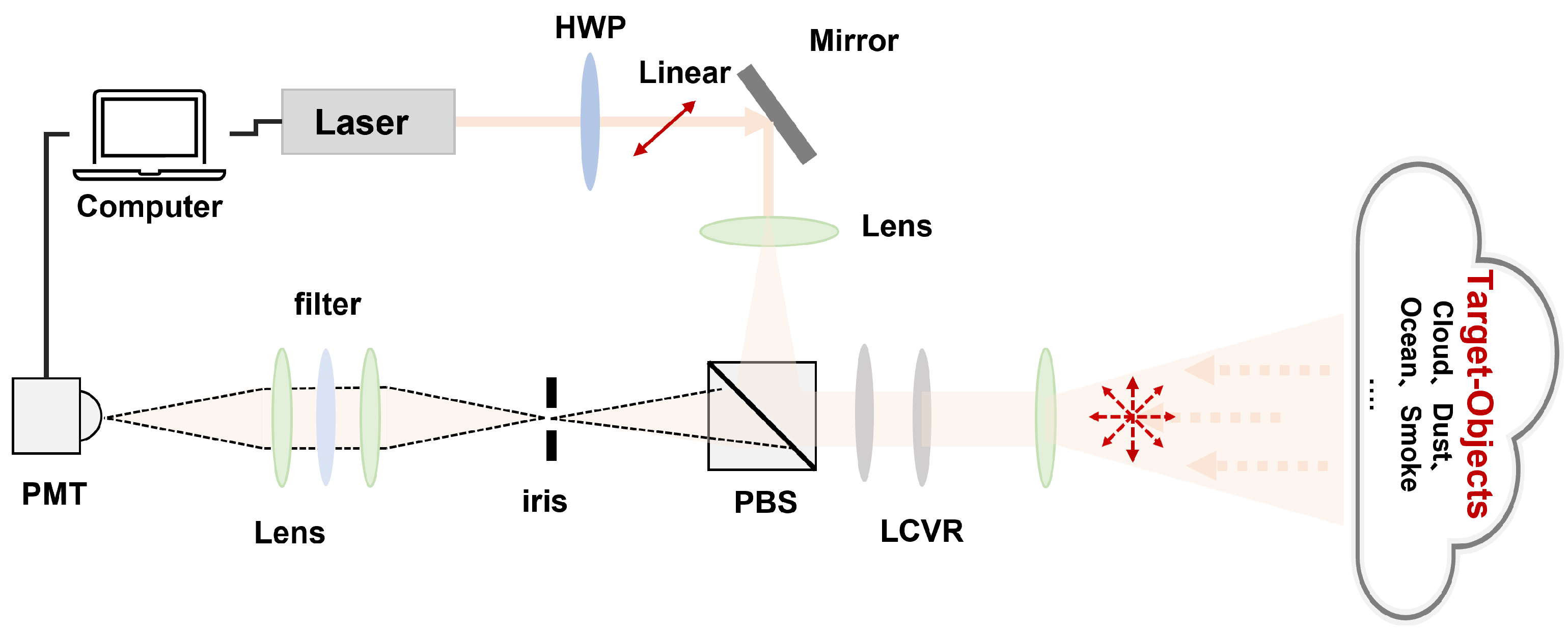 Photonics 10 01118 g006