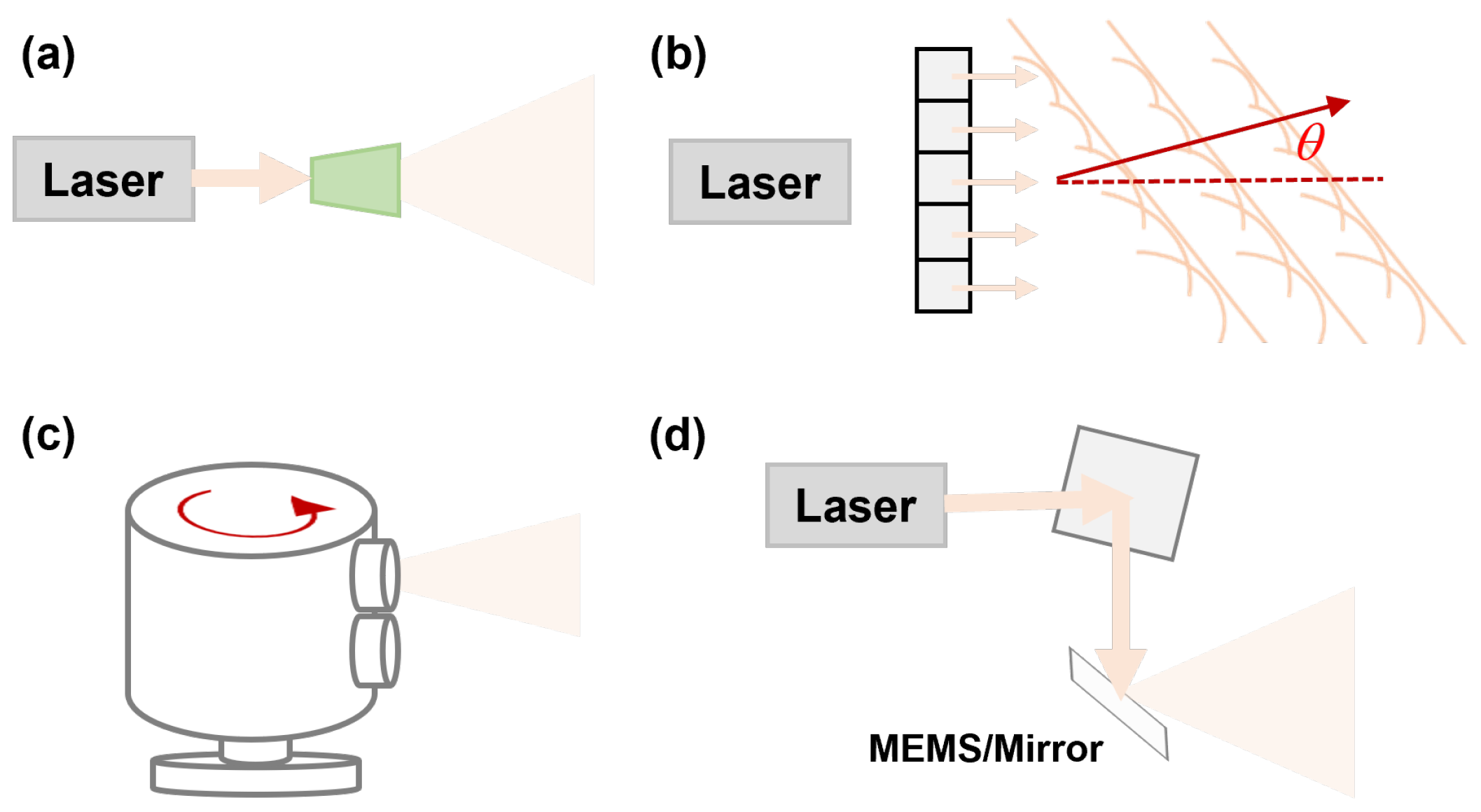 Photonics 10 01118 g008