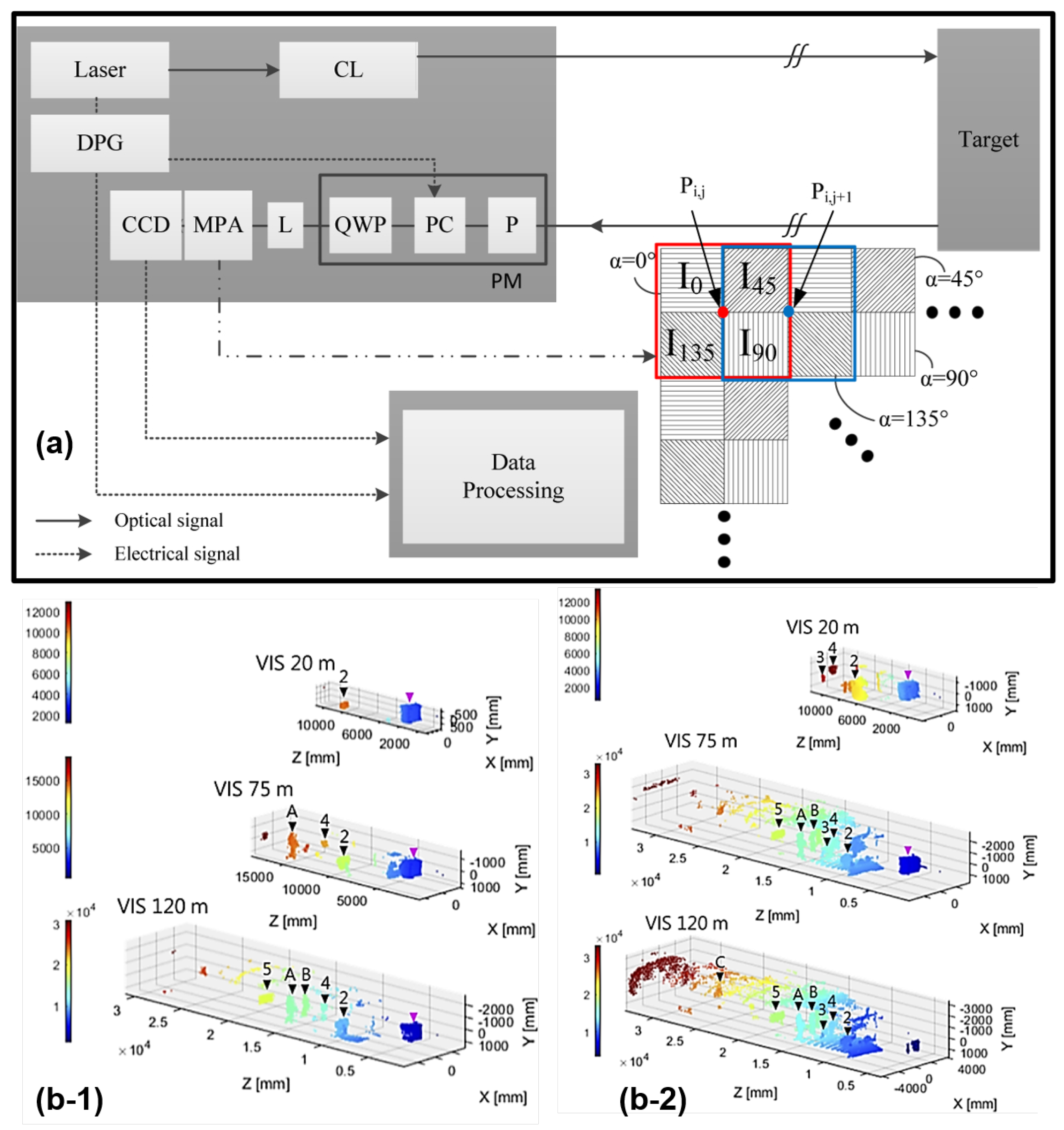 Photonics 10 01118 g012