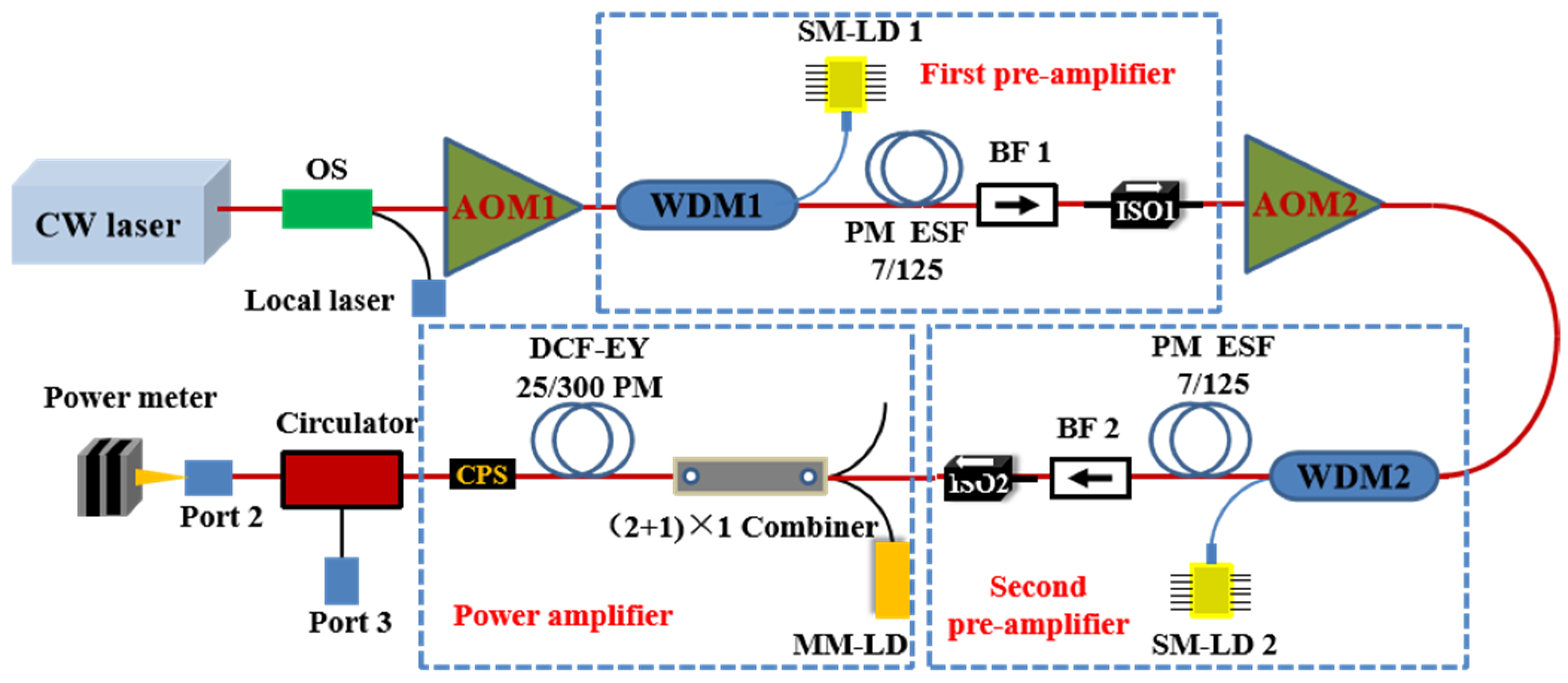Photonics 10 01120 g002
