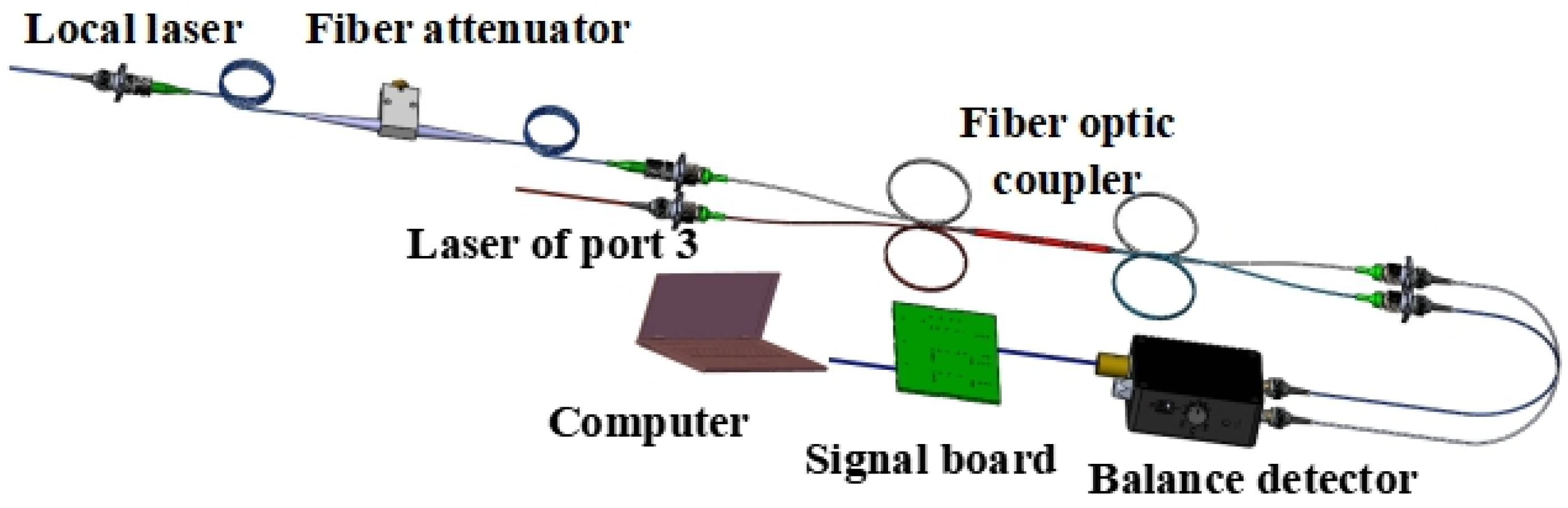 Photonics 10 01120 g003