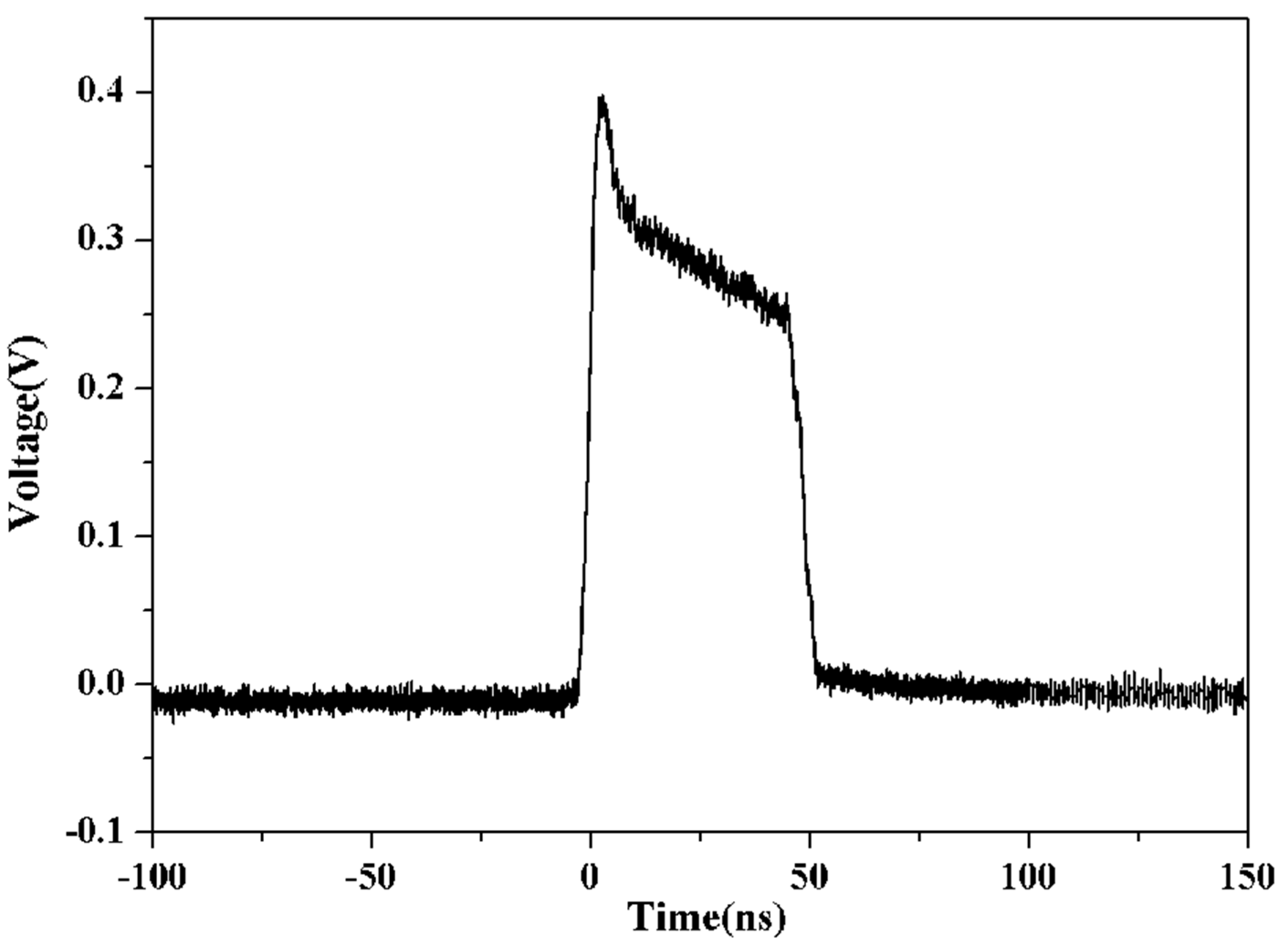 Photonics 10 01120 g009