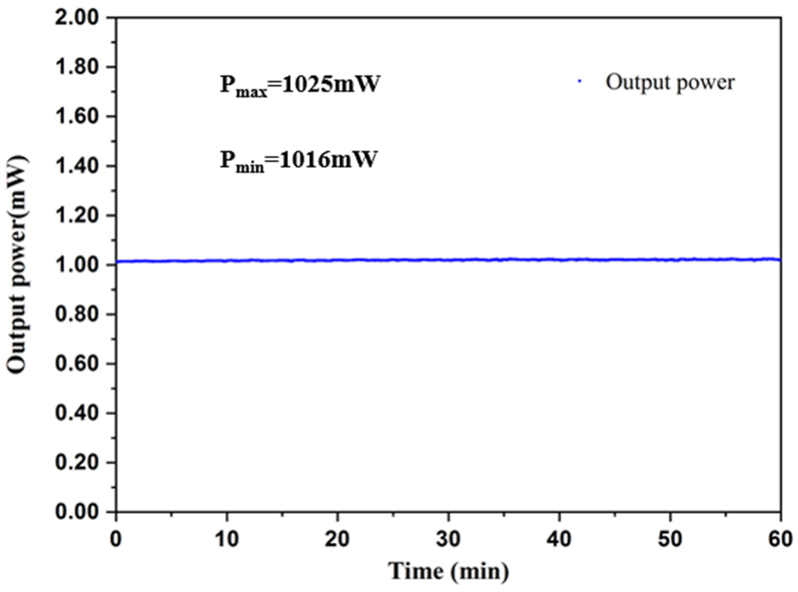 Photonics 10 01120 g013