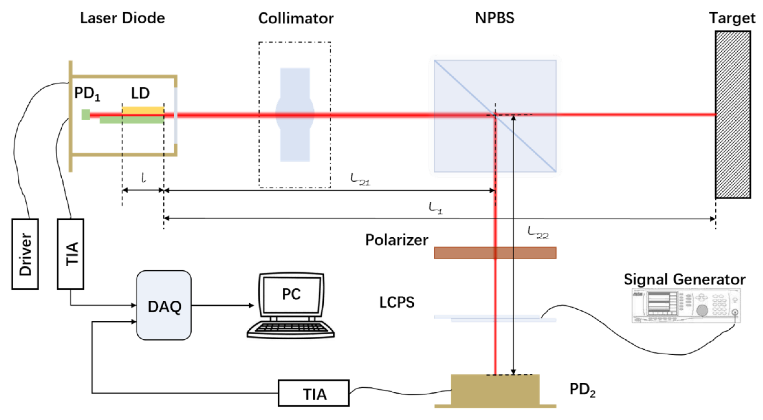 Photonics 10 01121 g003
