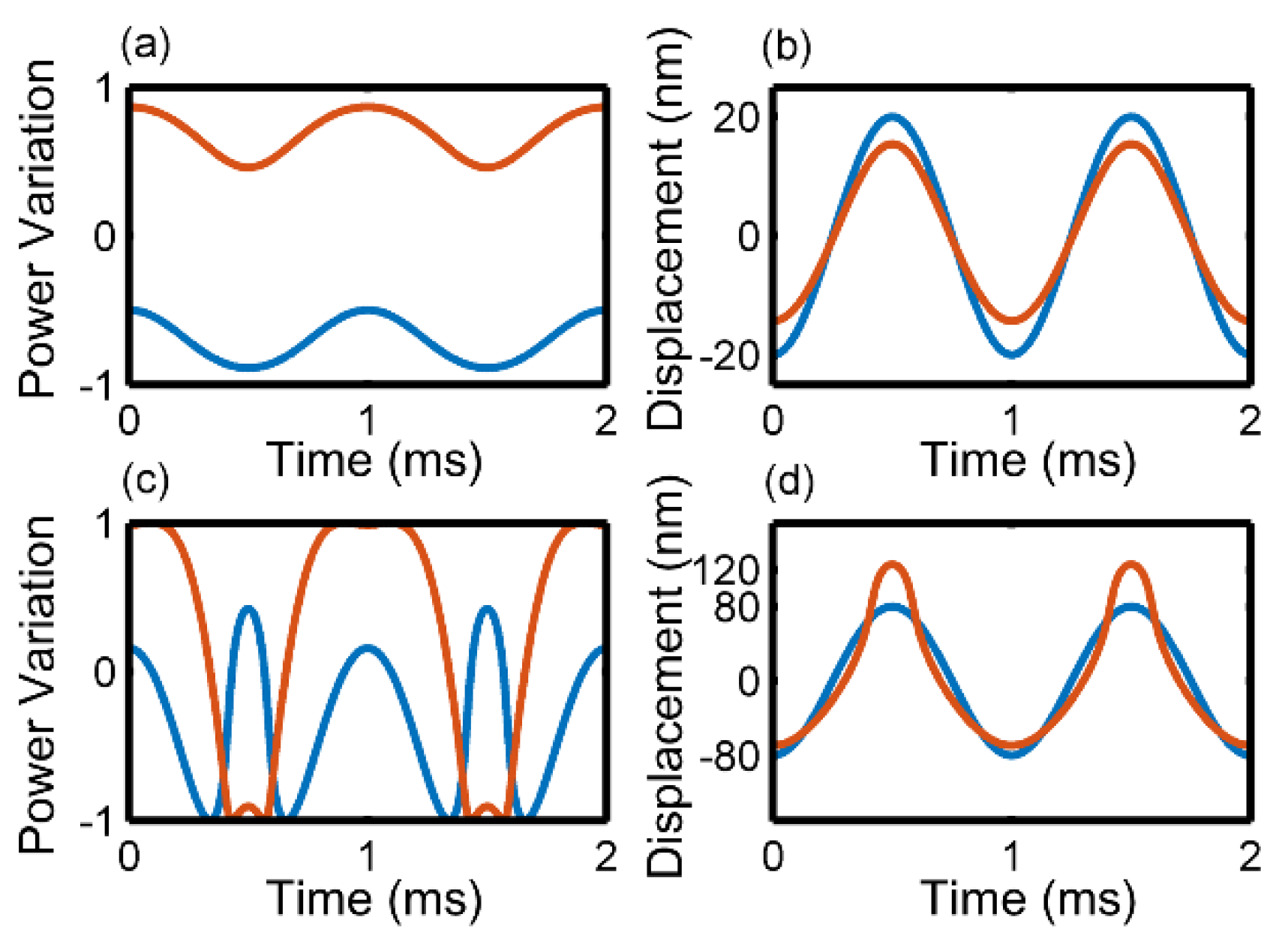 Photonics 10 01121 g009