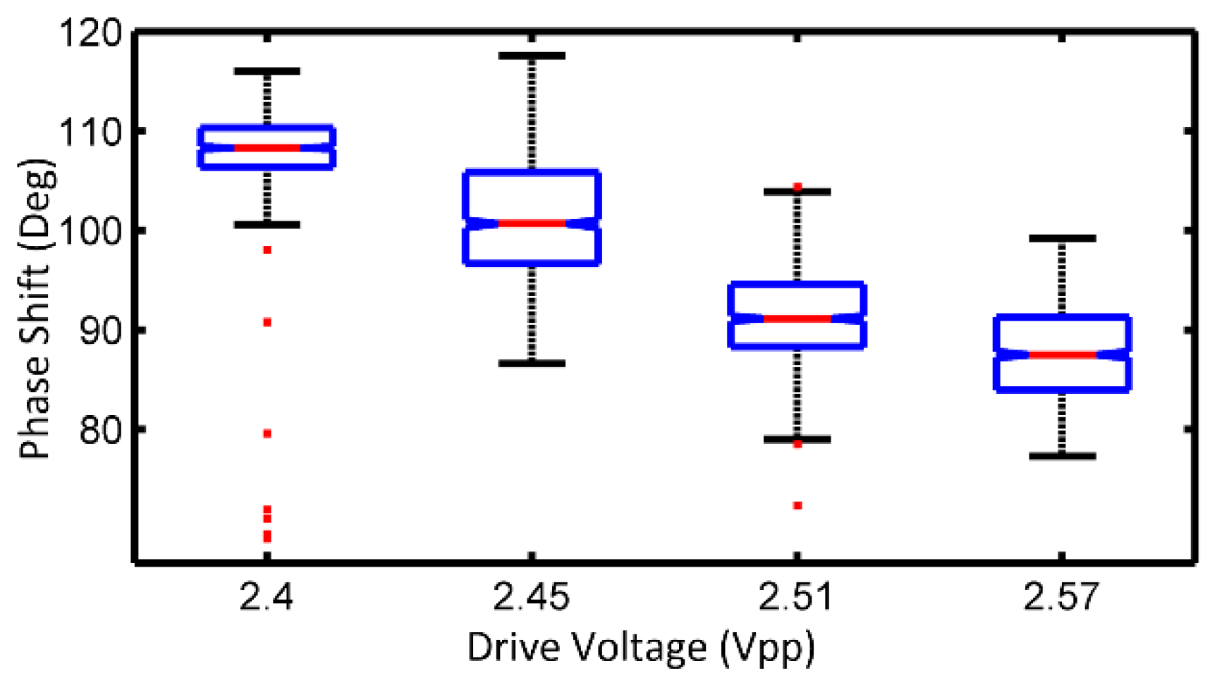 Photonics 10 01121 g013