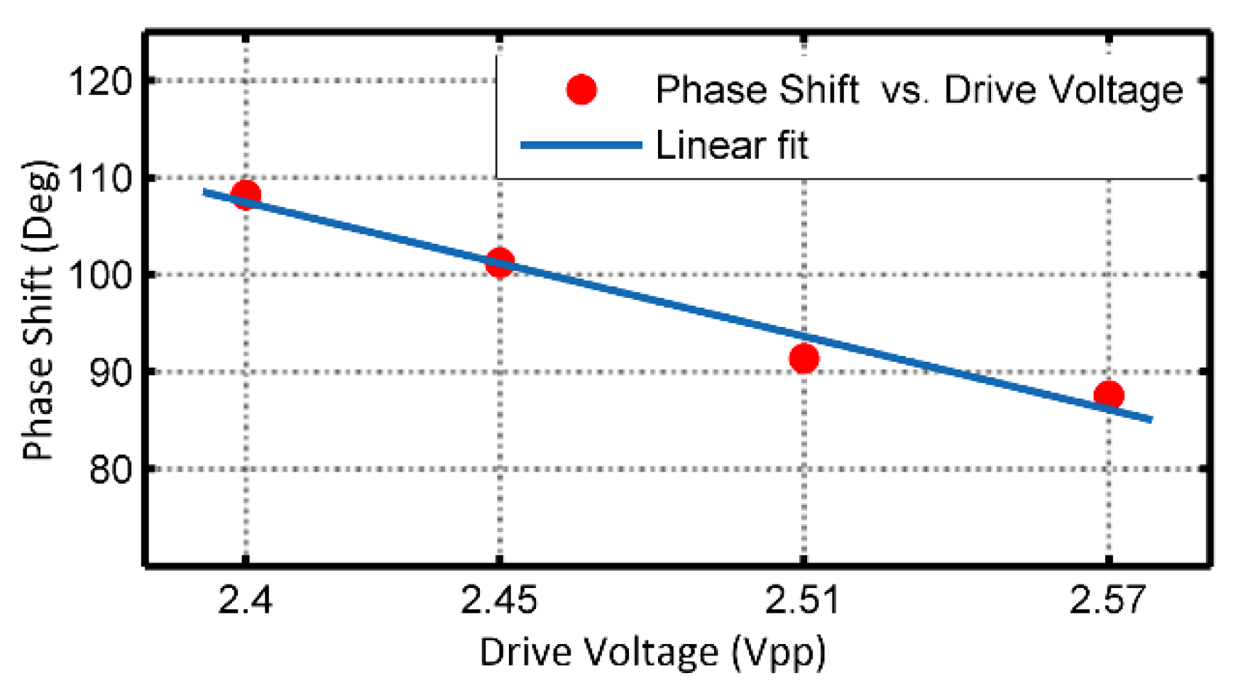 Photonics 10 01121 g014