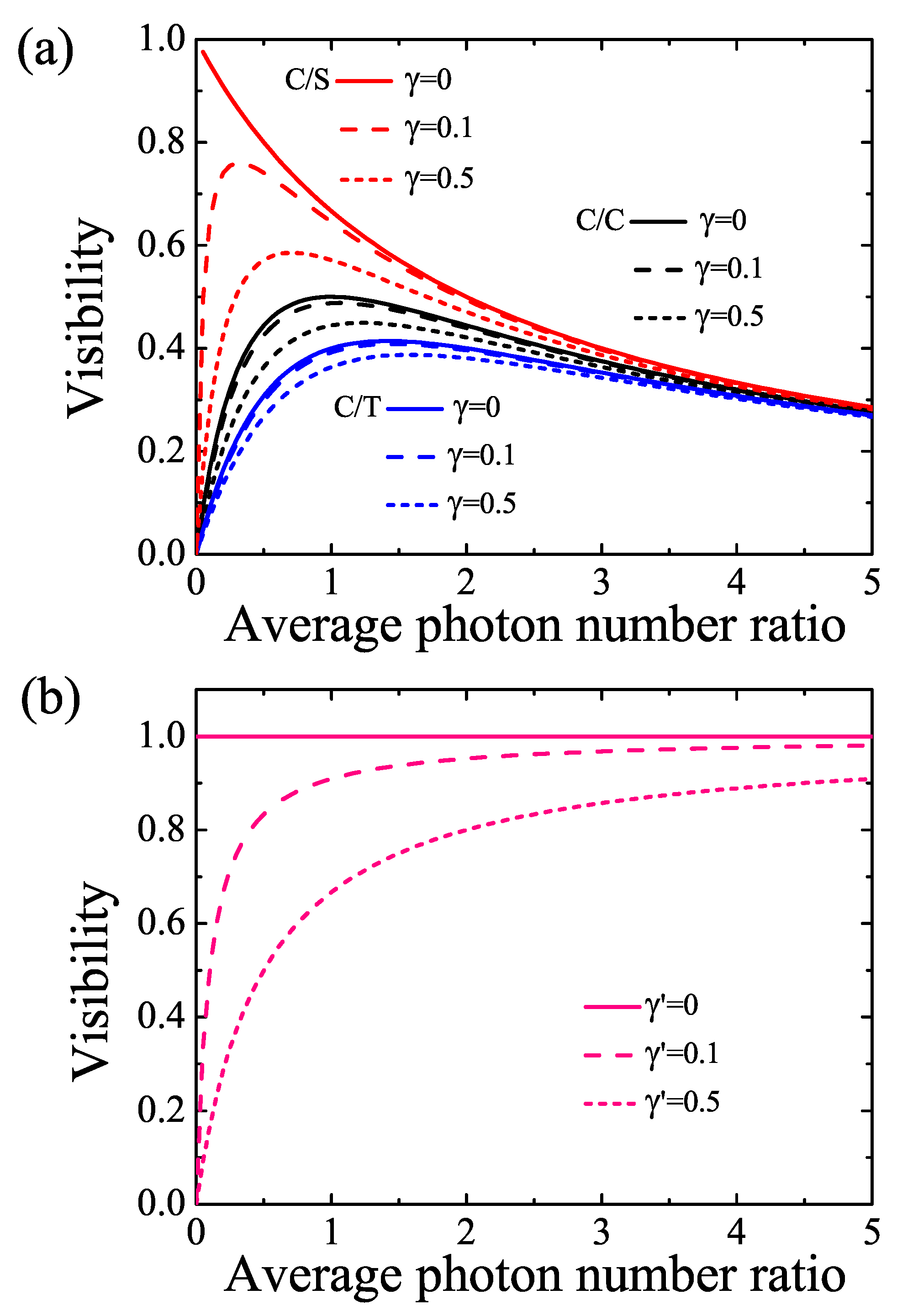Photonics 10 01125 g002
