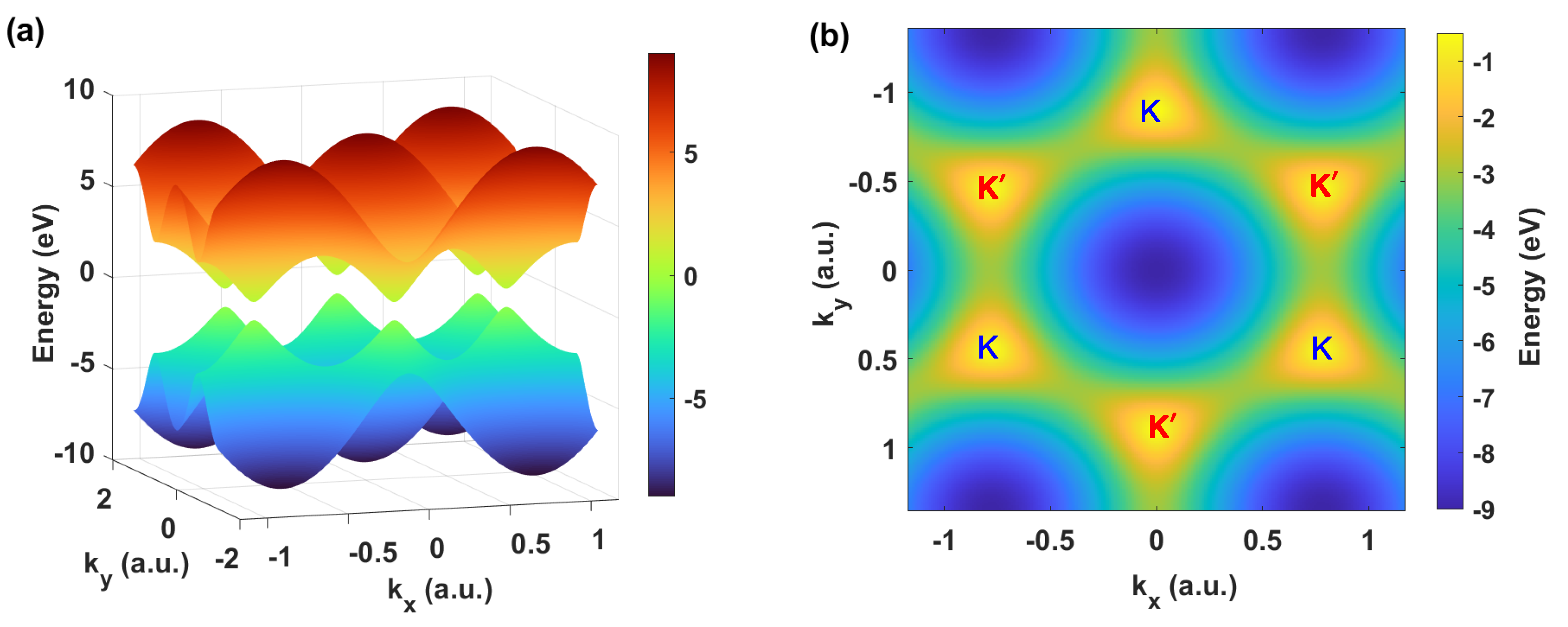 Photonics 10 01126 g001