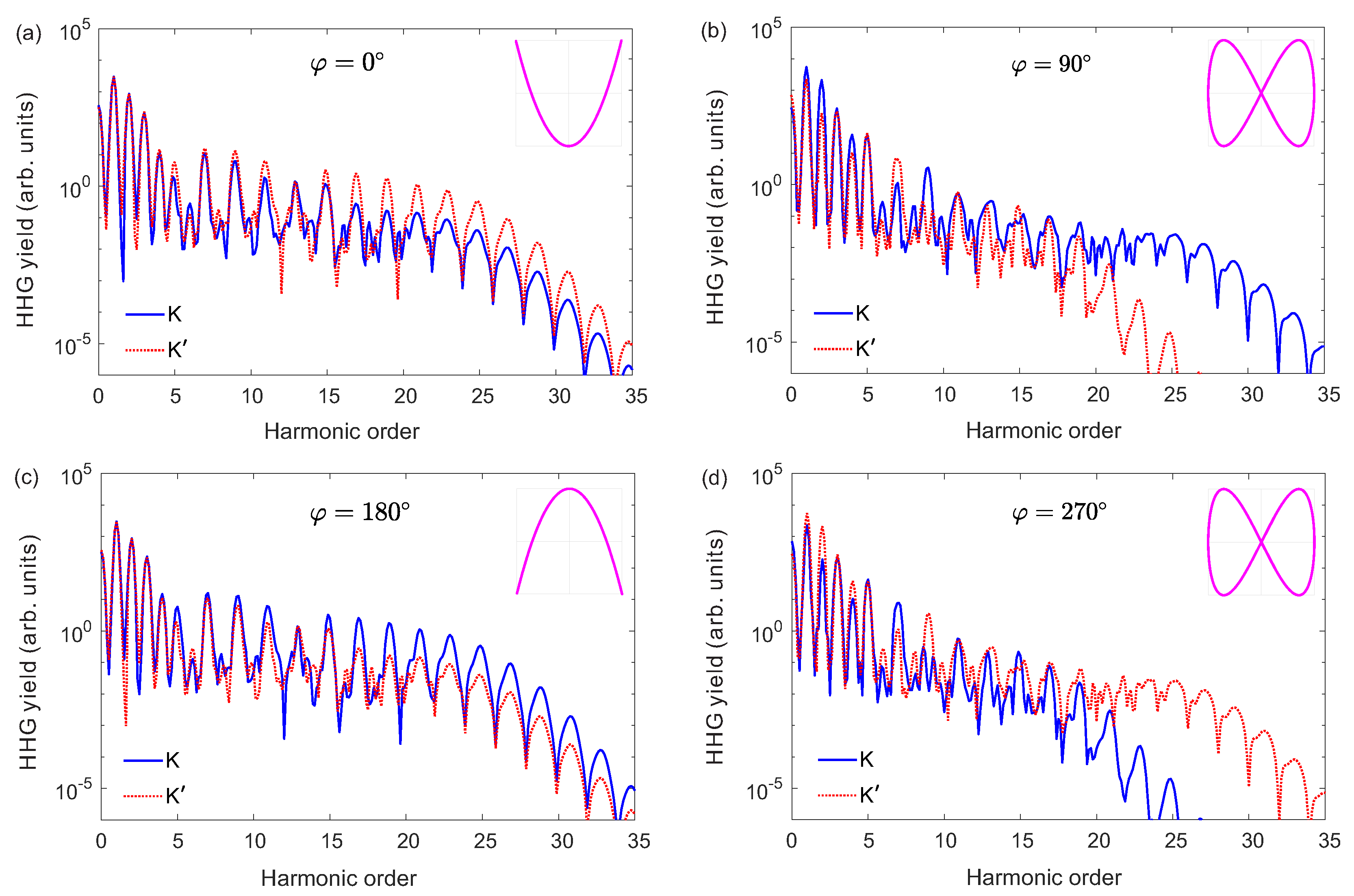 Photonics 10 01126 g002