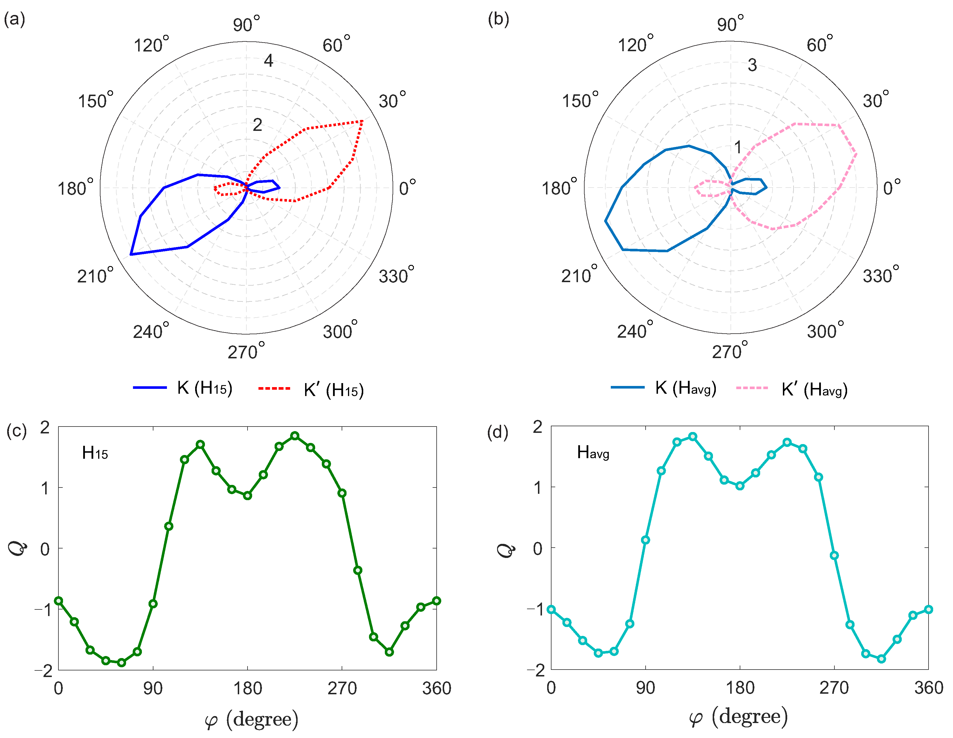 Photonics 10 01126 g003
