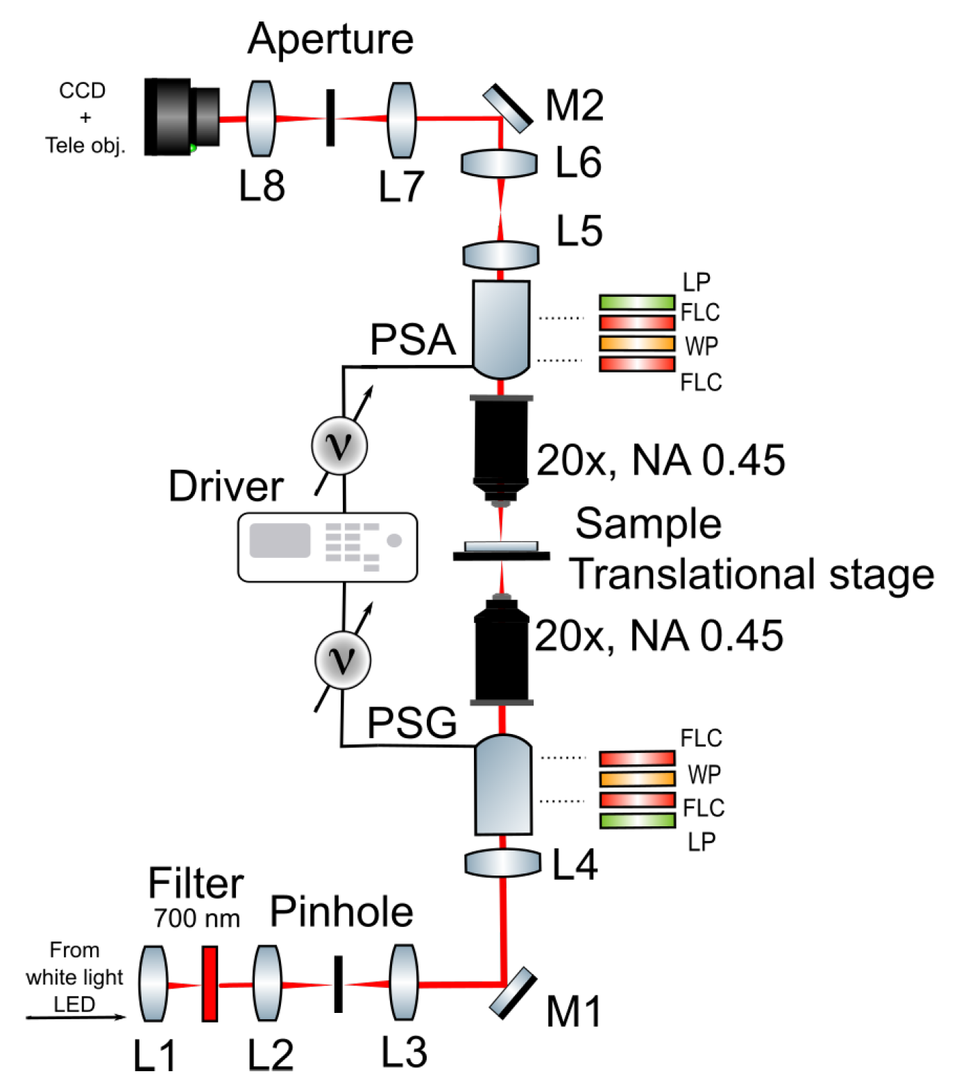 Photonics 10 01129 g003 Photonics 10 01129 g003