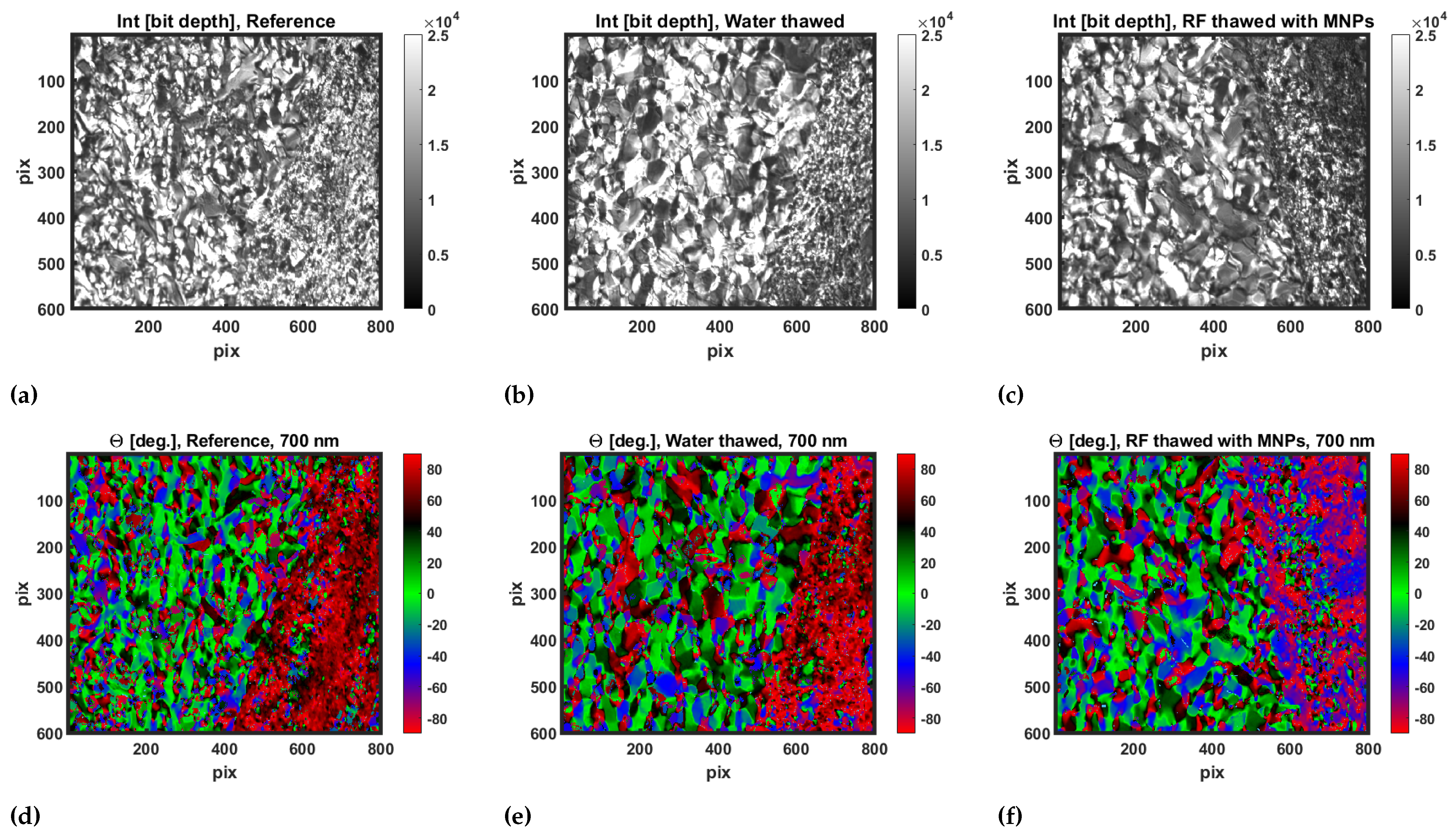 Photonics 10 01129 g005 Photonics 10 01129 g005