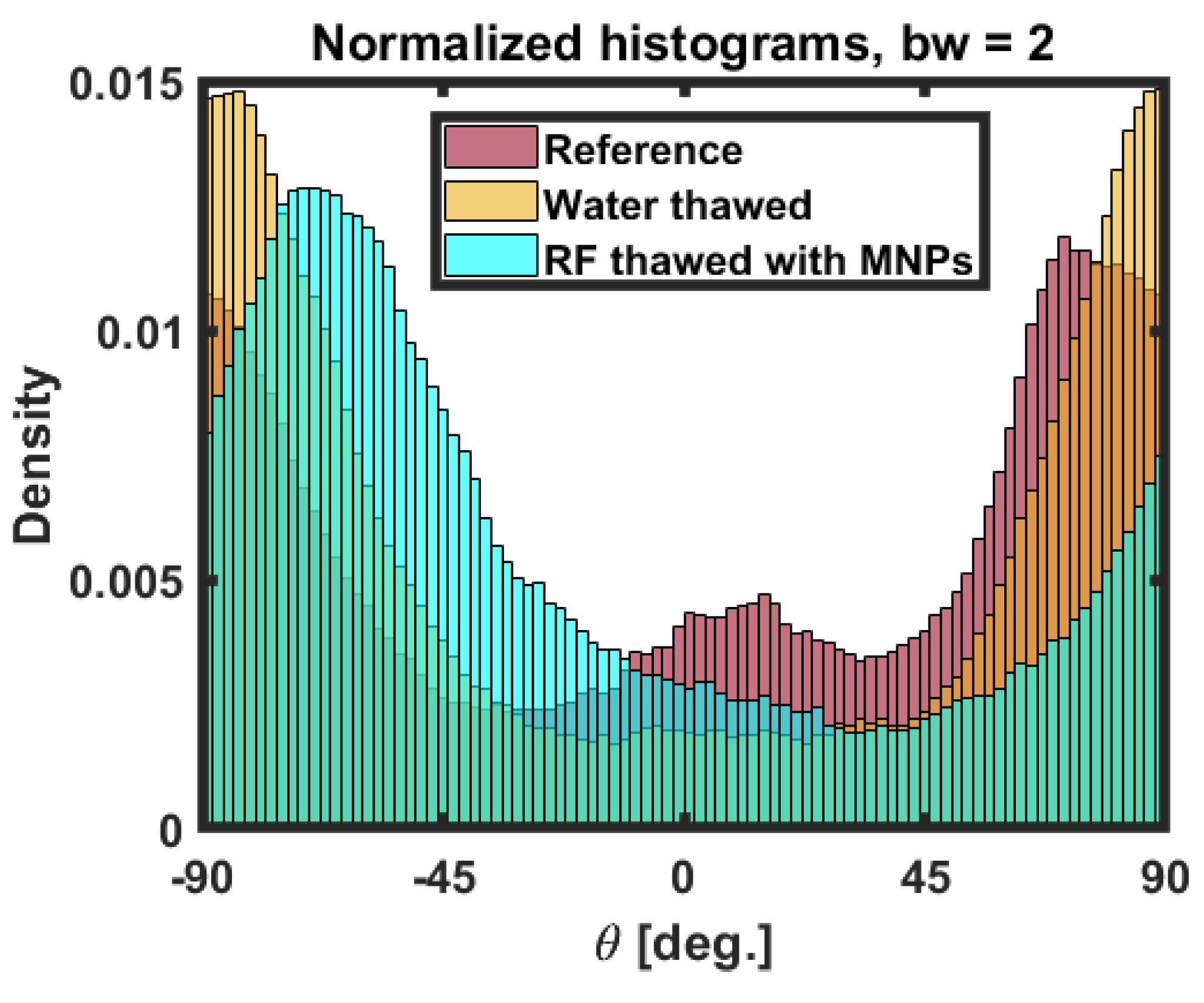 Photonics 10 01129 g007 Photonics 10 01129 g007