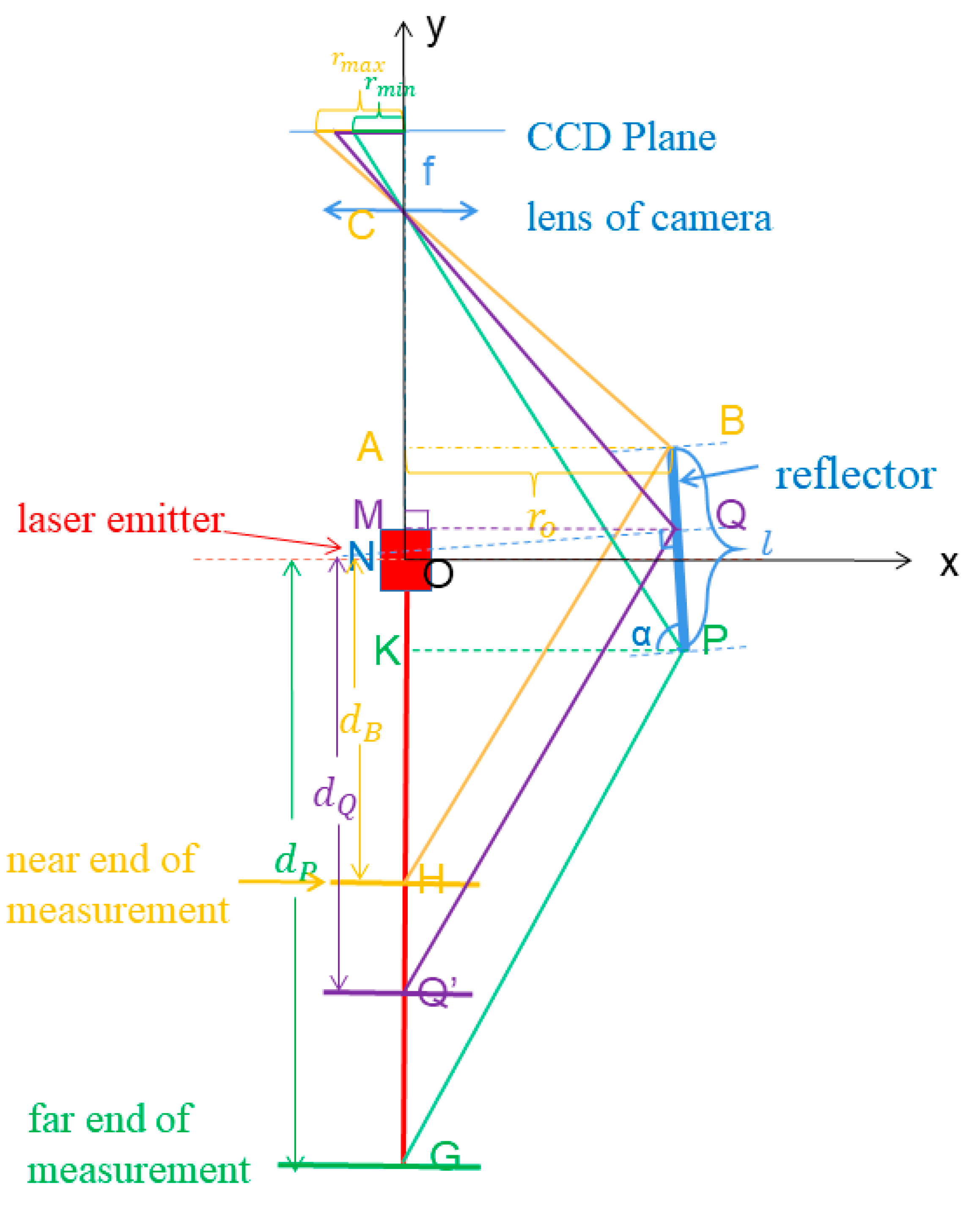 Photonics 10 01139 g002