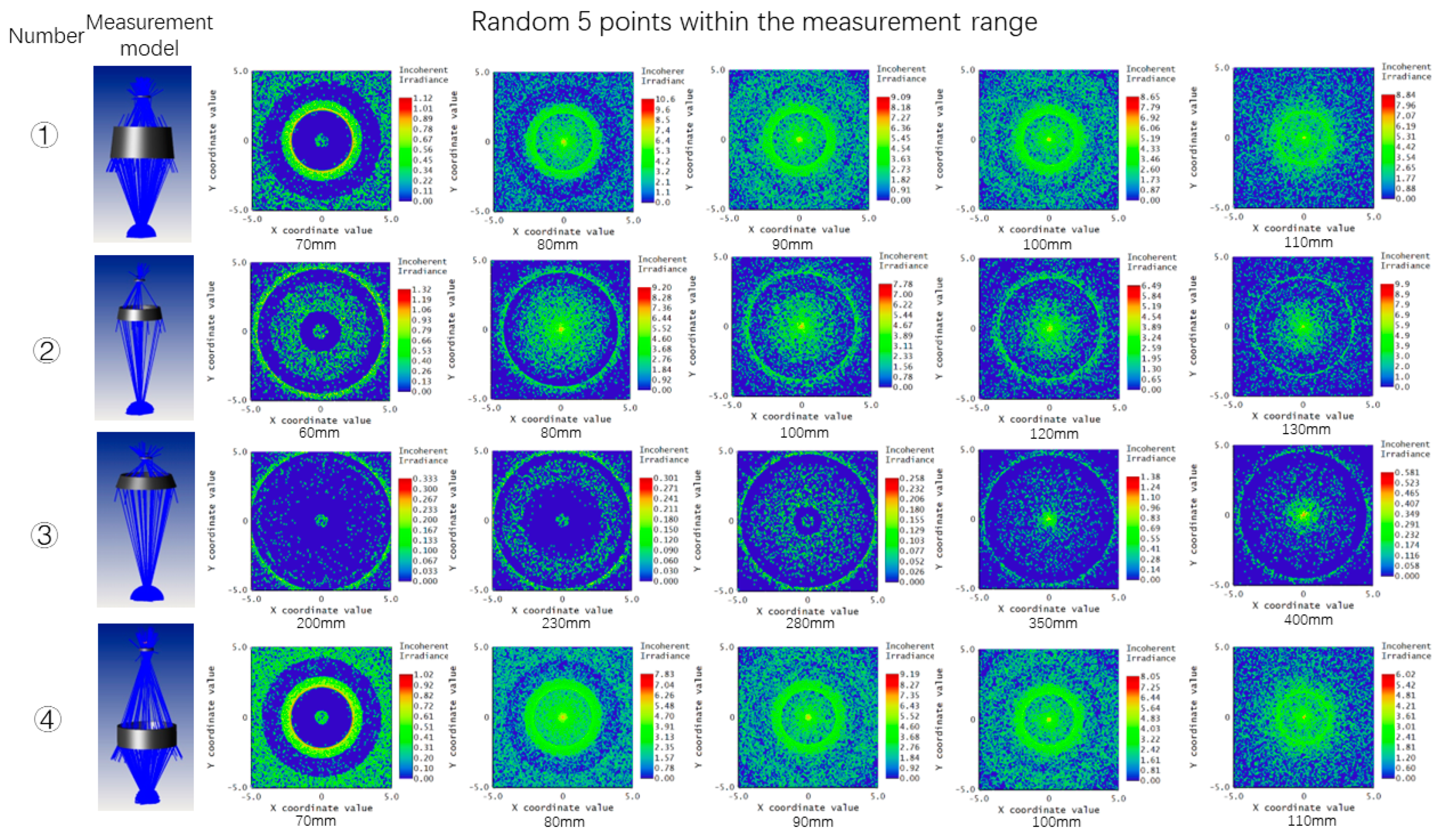Photonics 10 01139 g003