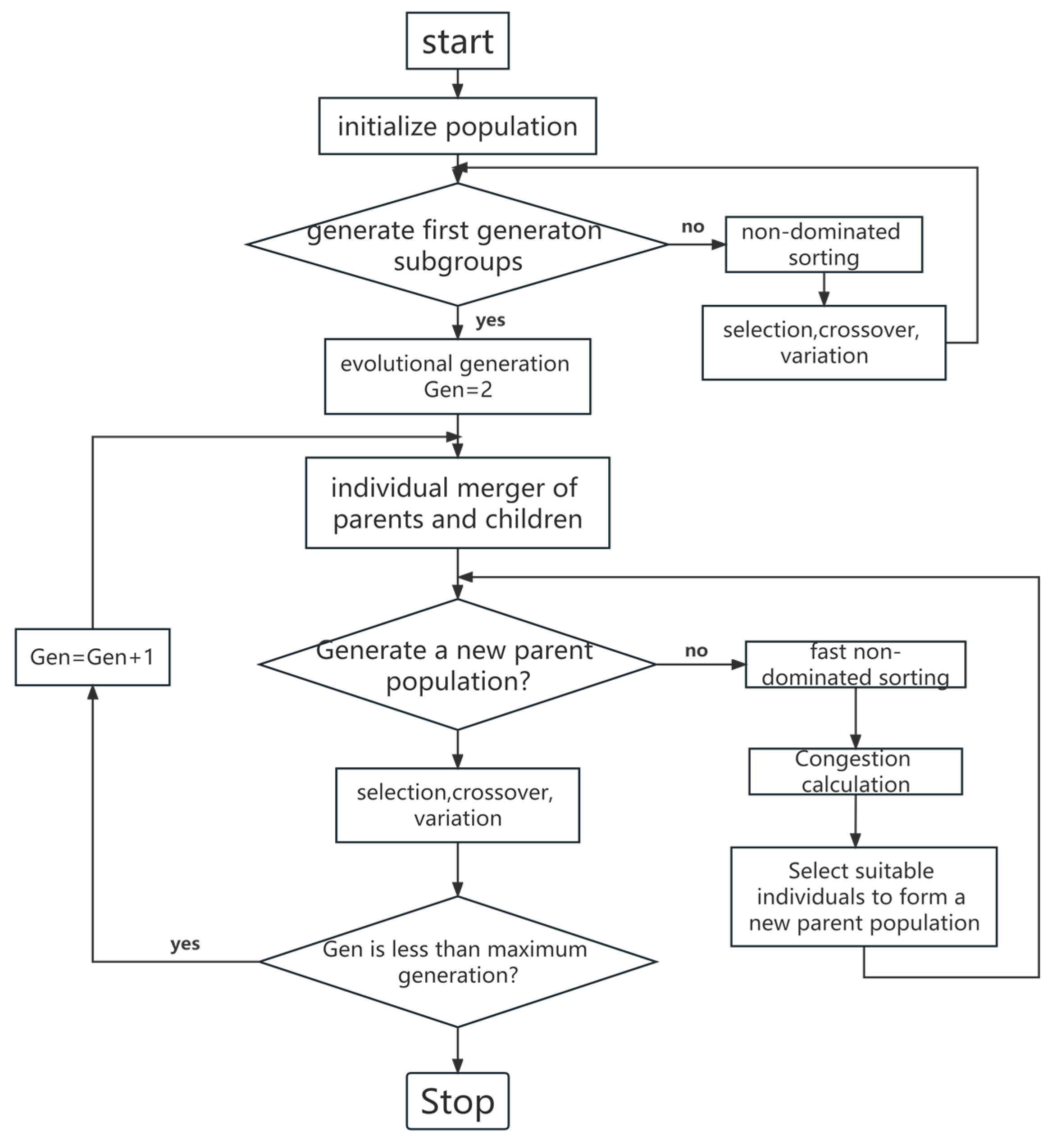 Photonics 10 01139 g005