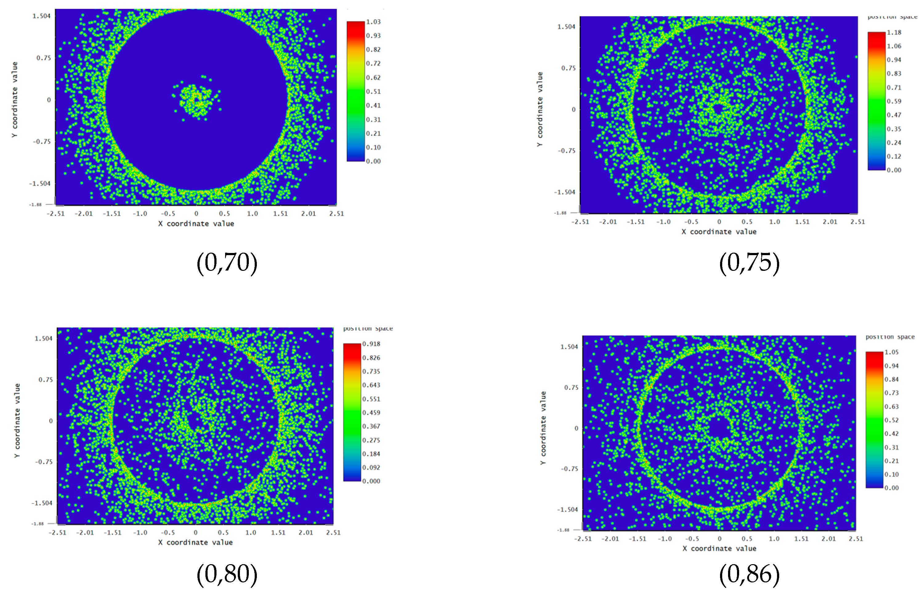Photonics 10 01139 g007