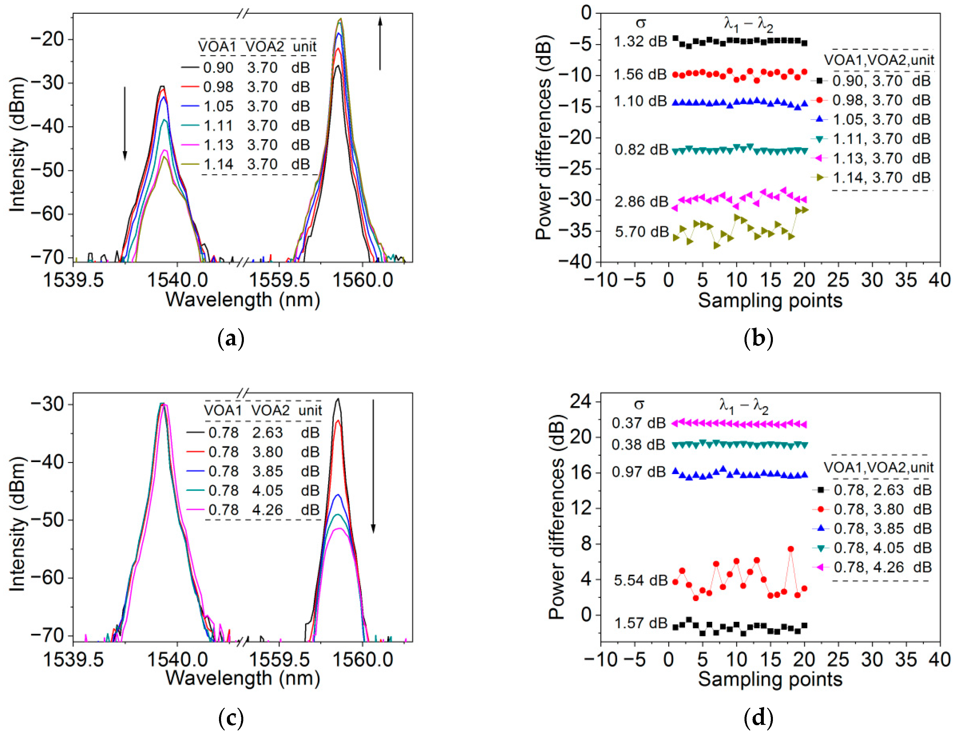 Photonics 10 01141 g009