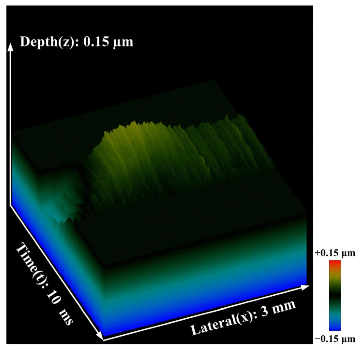 Photonics 10 01143 g004