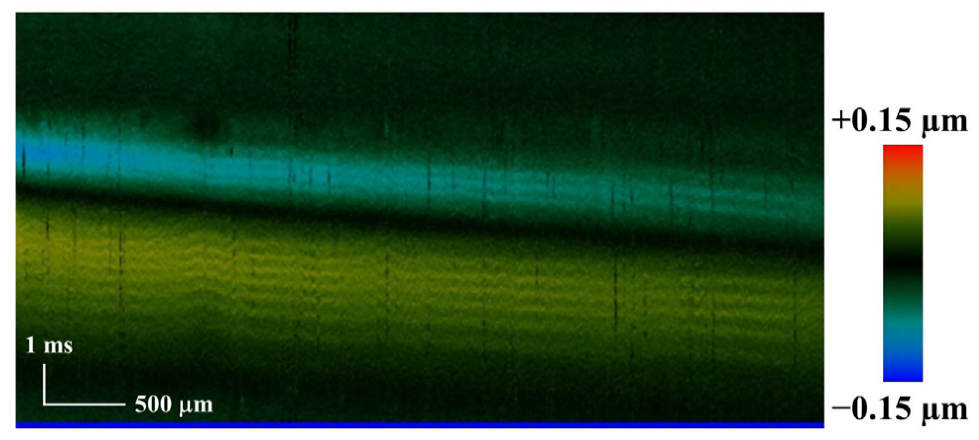 Photonics 10 01143 g008