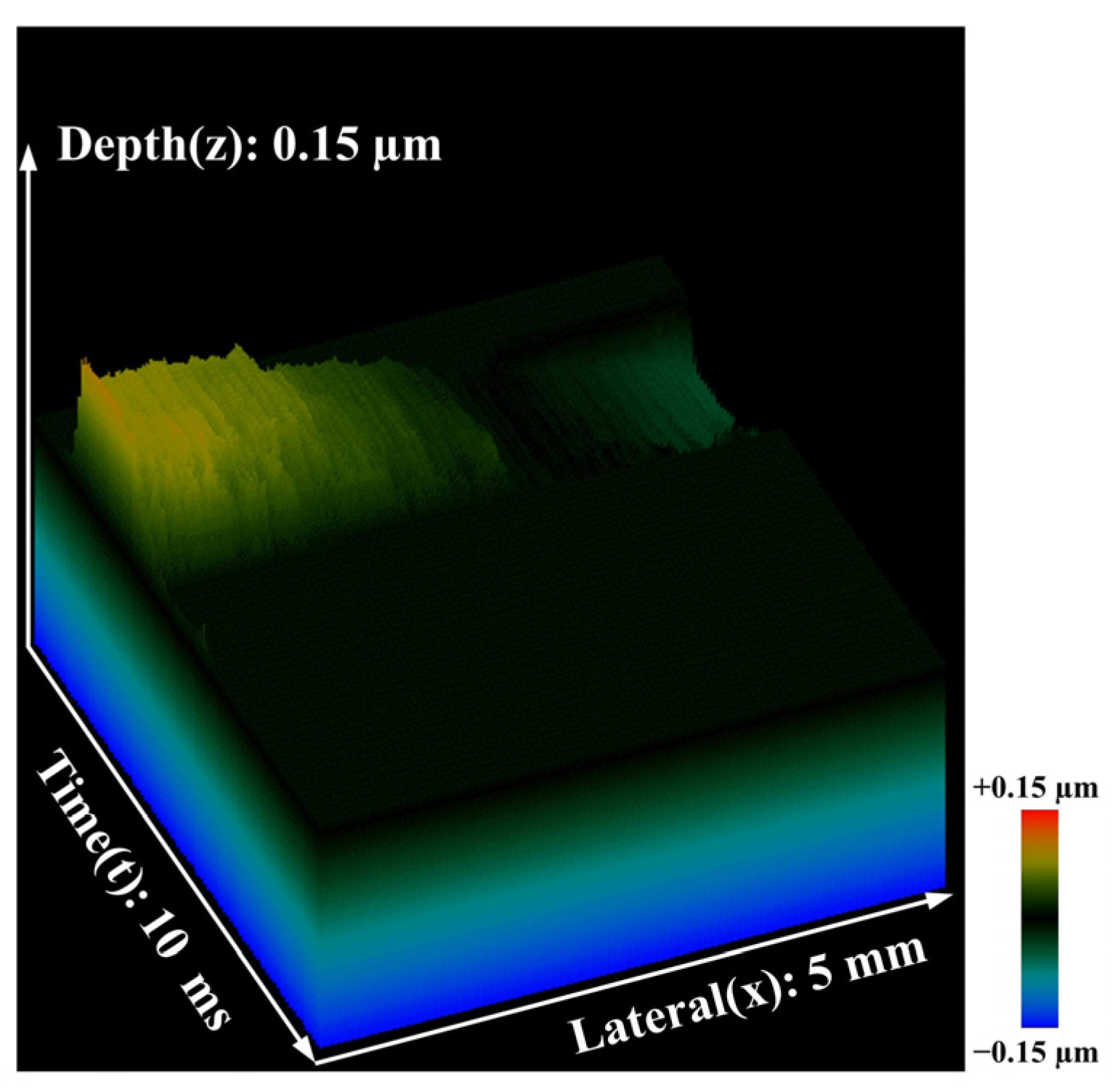 Photonics 10 01143 g010