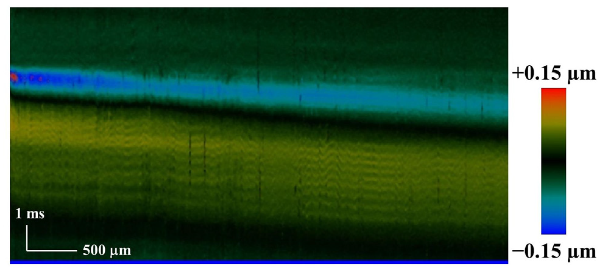 Photonics 10 01143 g011