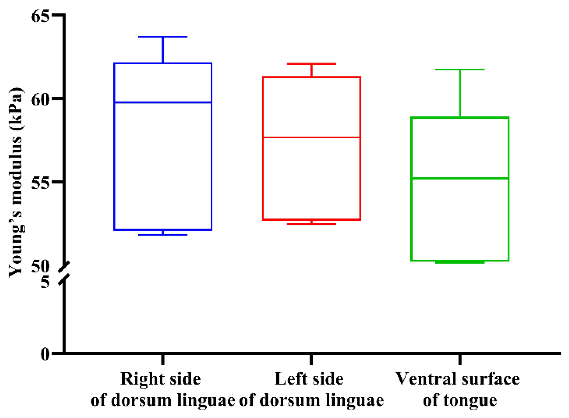 Photonics 10 01143 g015