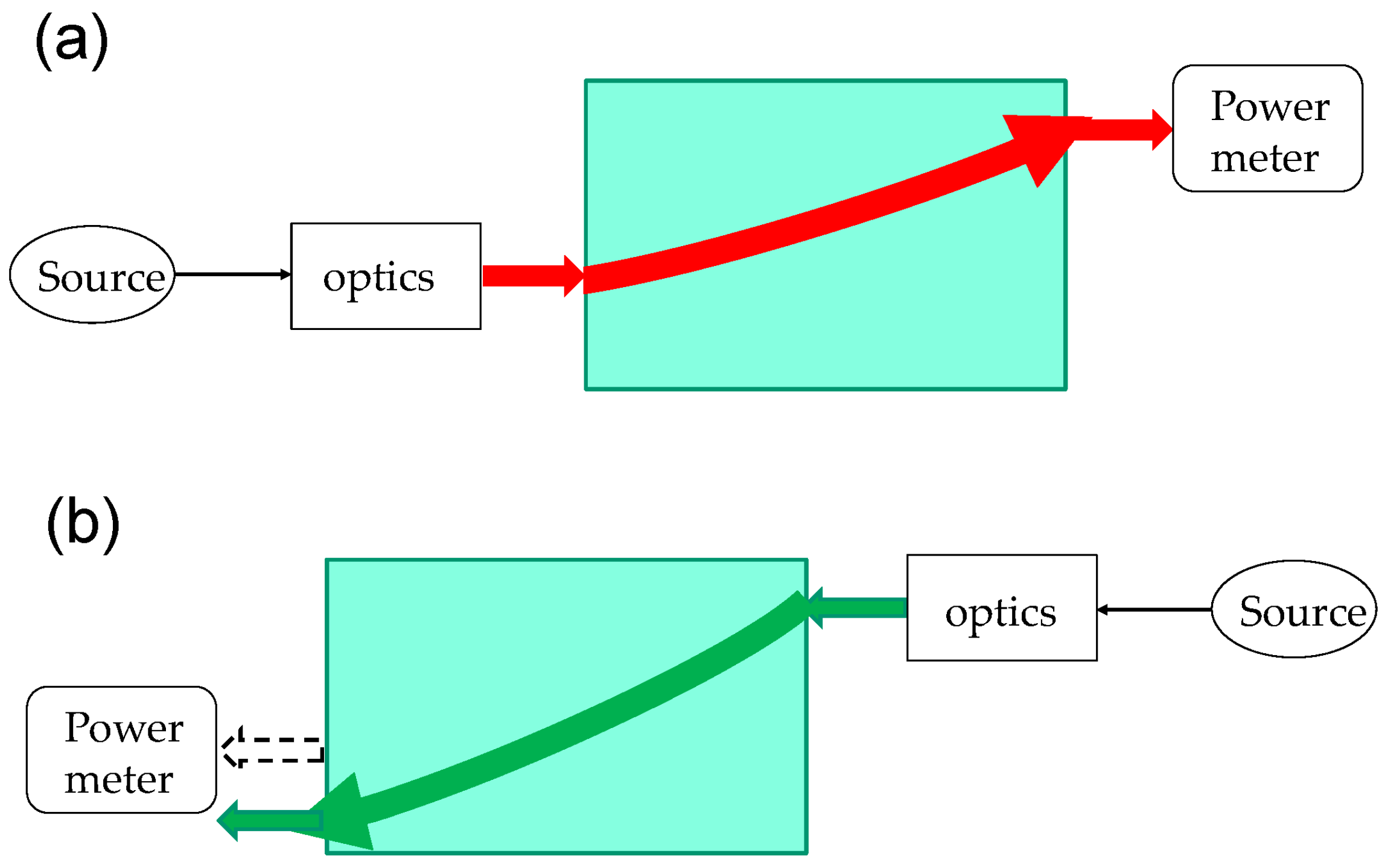 Photonics 10 01144 g007