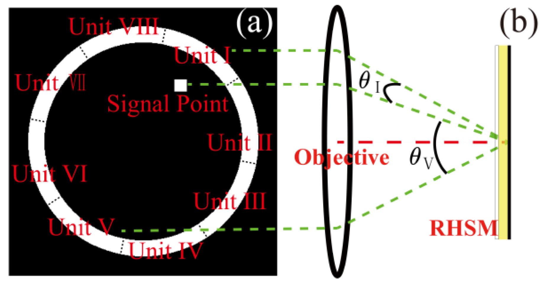 Photonics 10 01160 g002