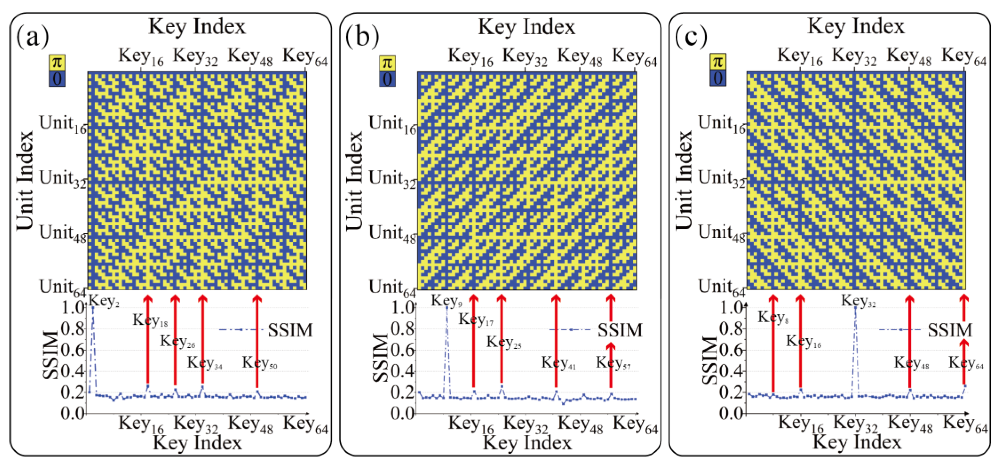 Photonics 10 01160 g004