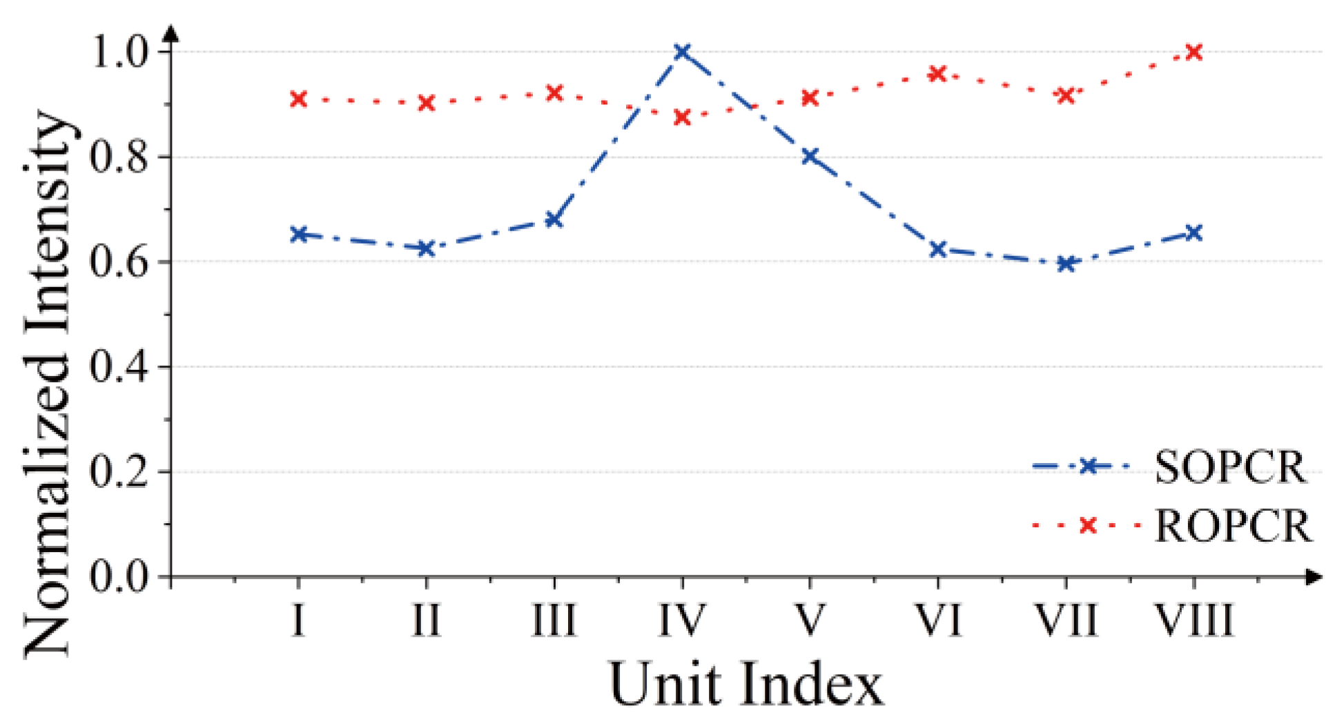 Photonics 10 01160 g006