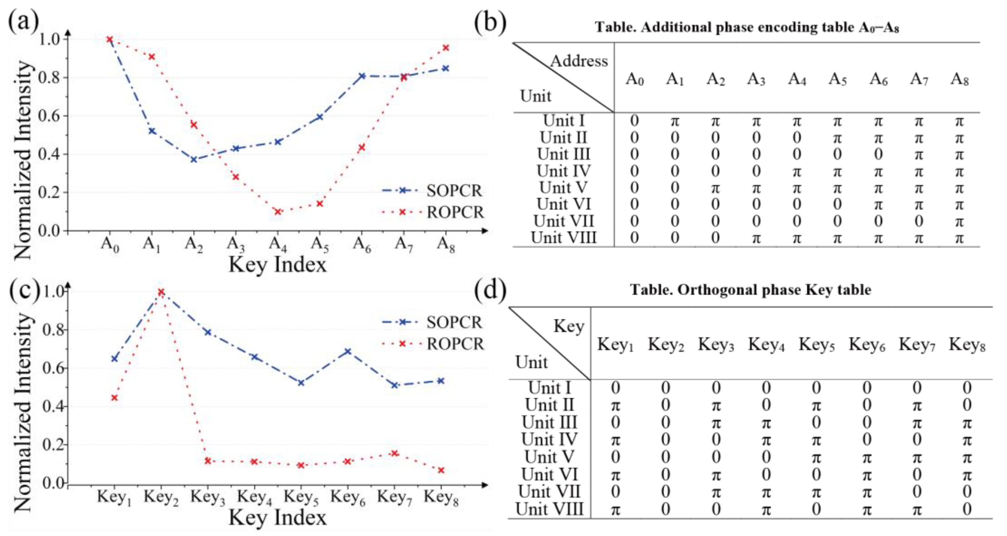 Photonics 10 01160 g007