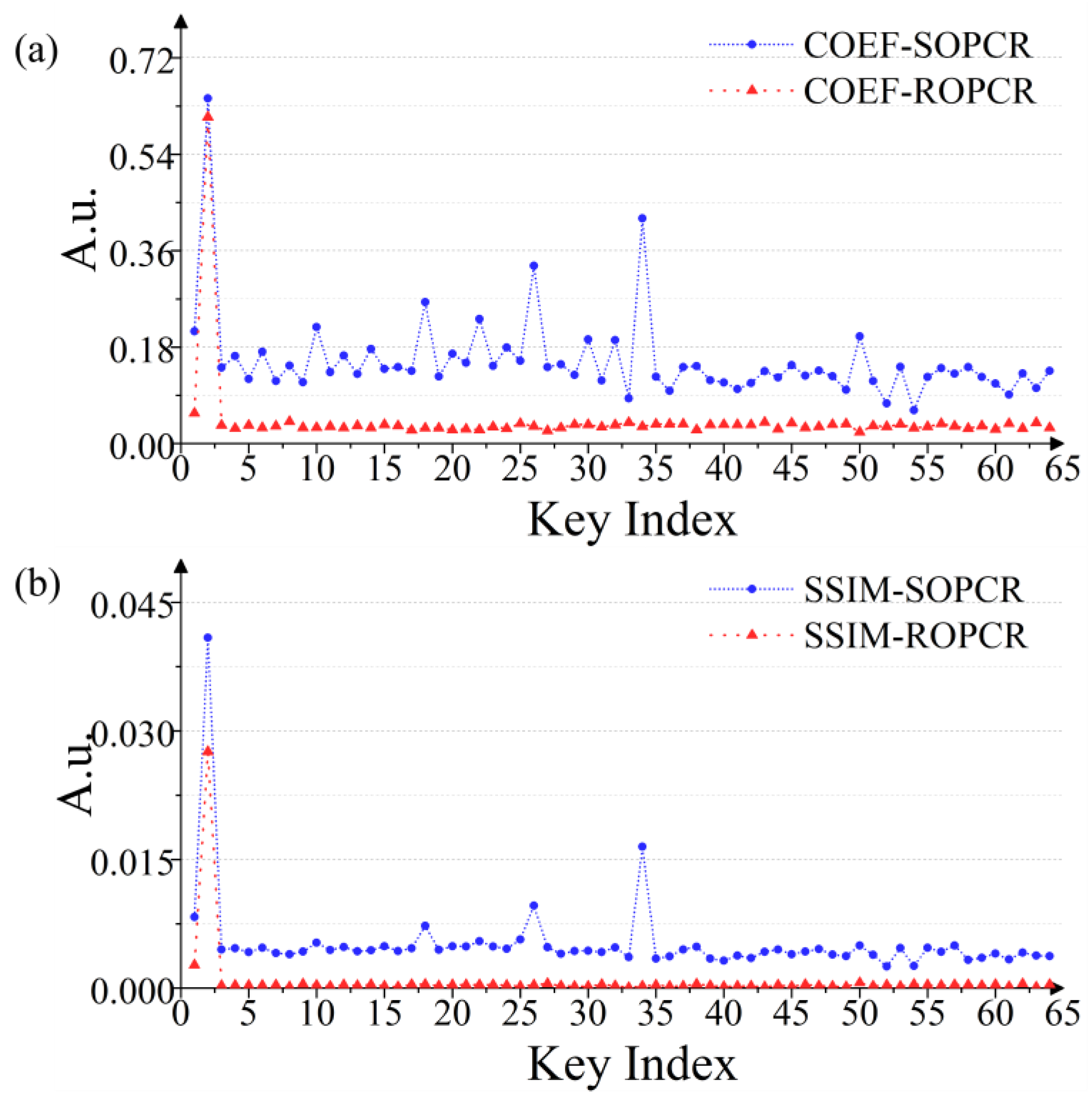 Photonics 10 01160 g008