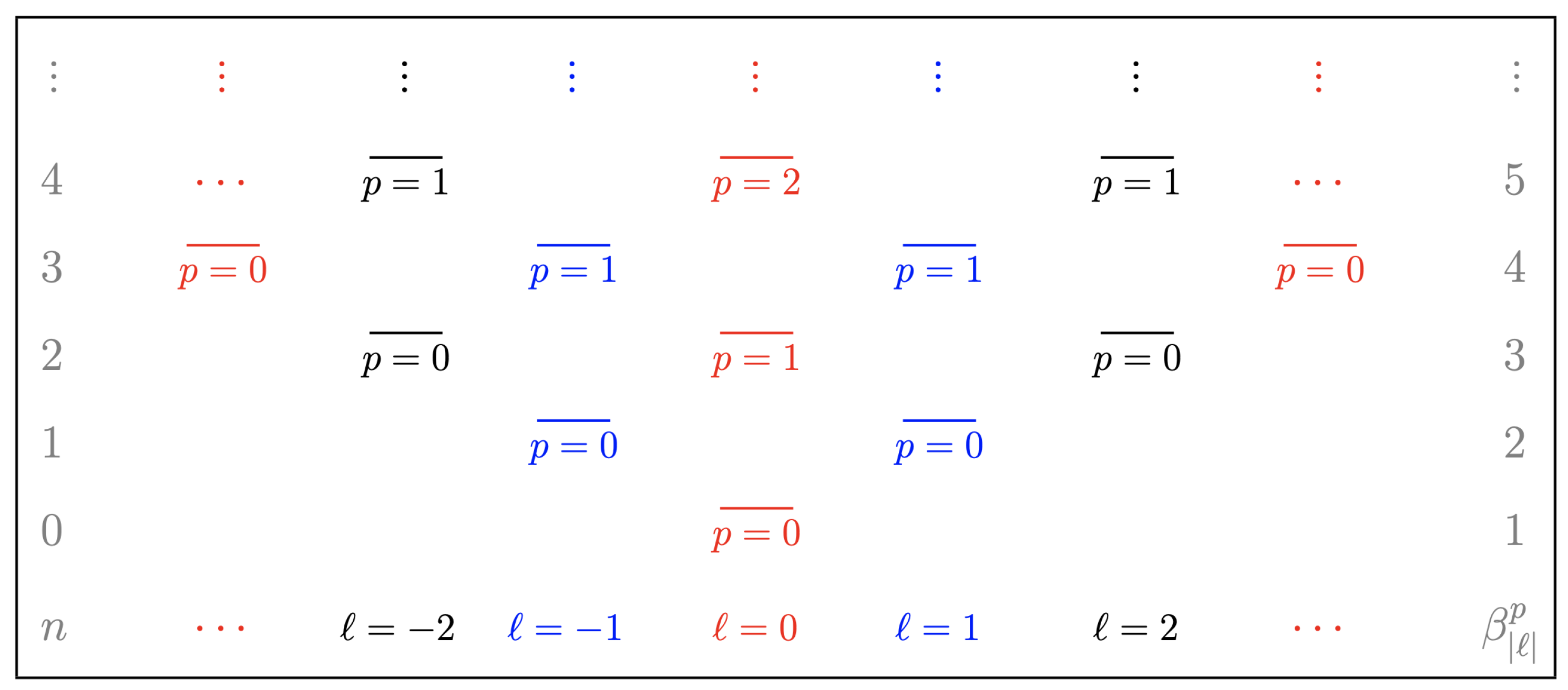 Photonics 10 01162 g001