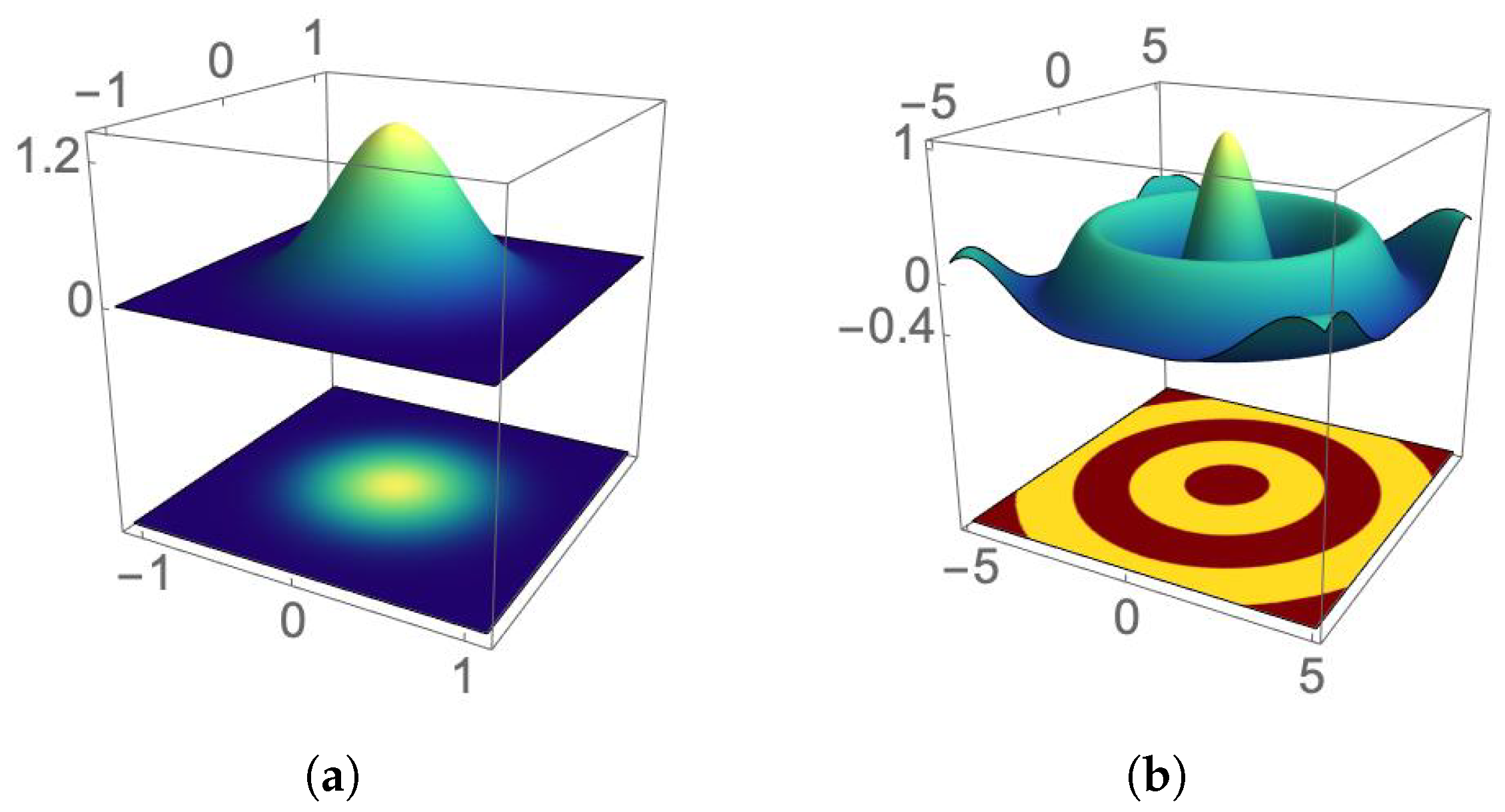 Photonics 10 01162 g006