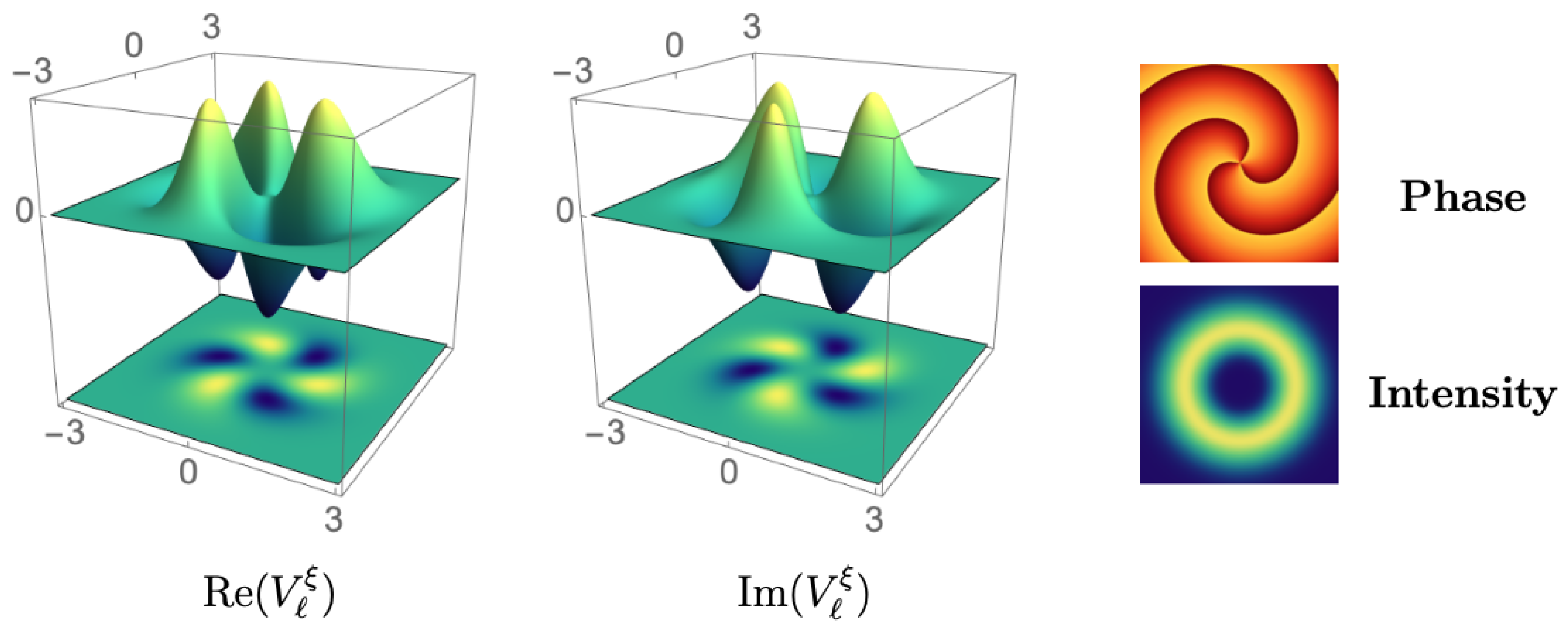 Photonics 10 01162 g012