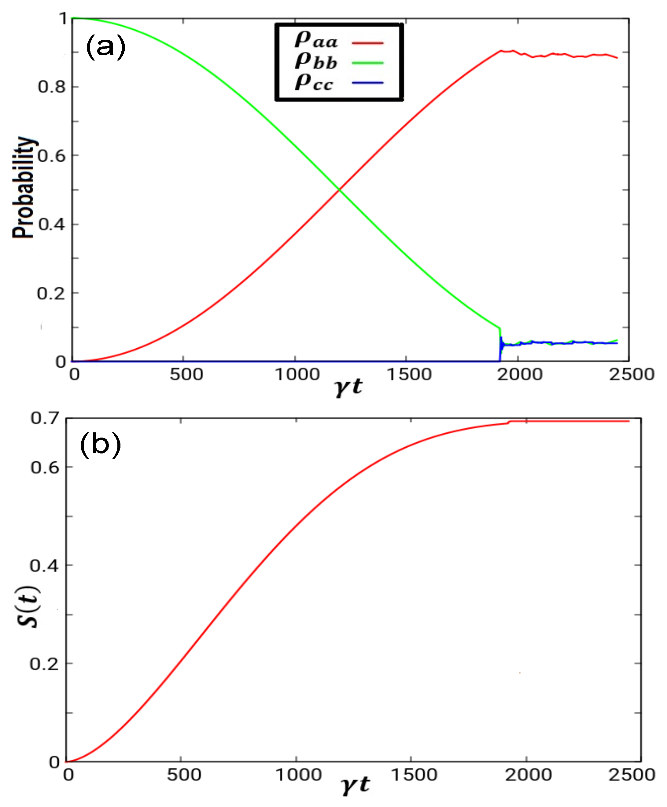 Photonics 10 01170 g009