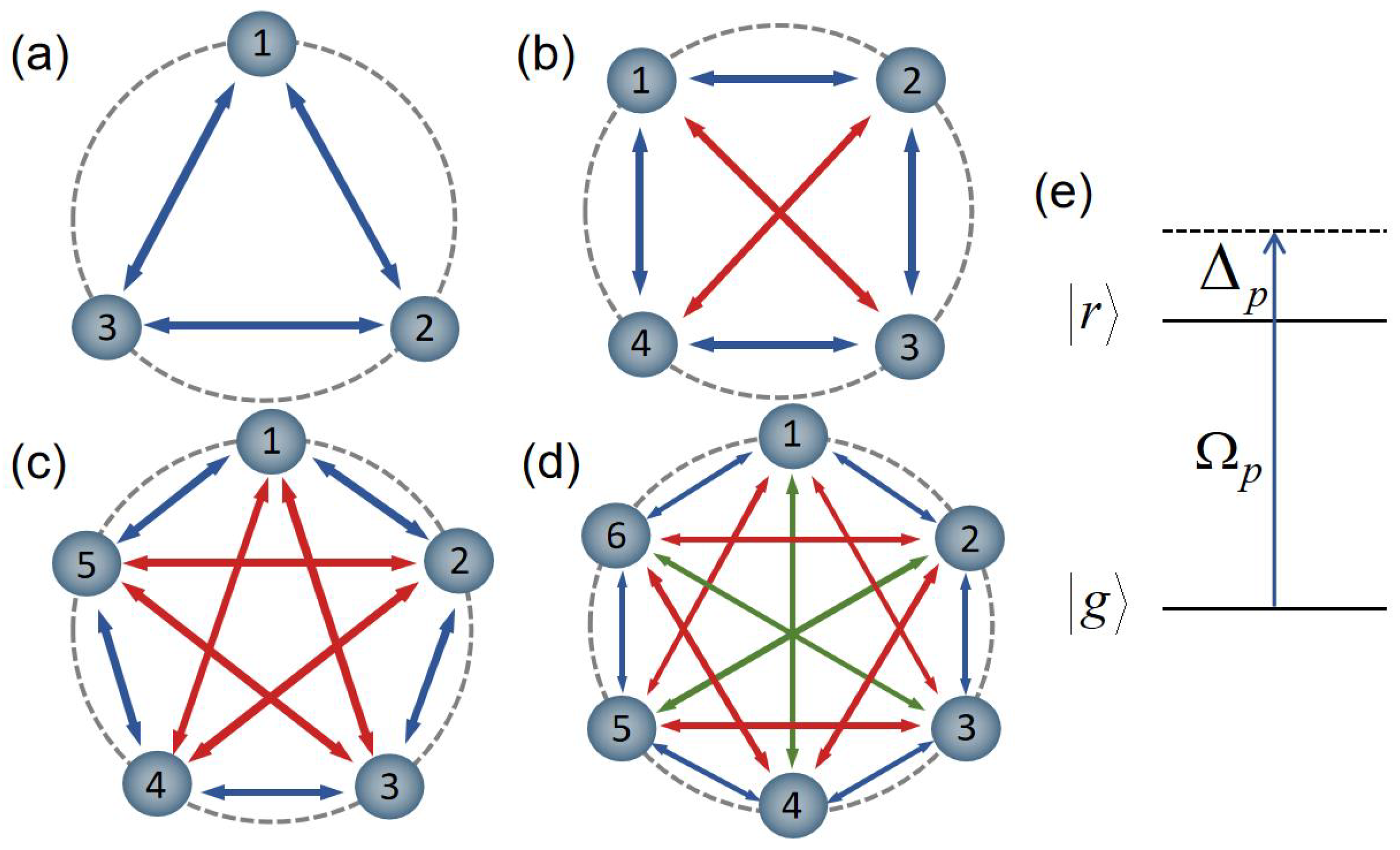 Photonics 10 01172 g001