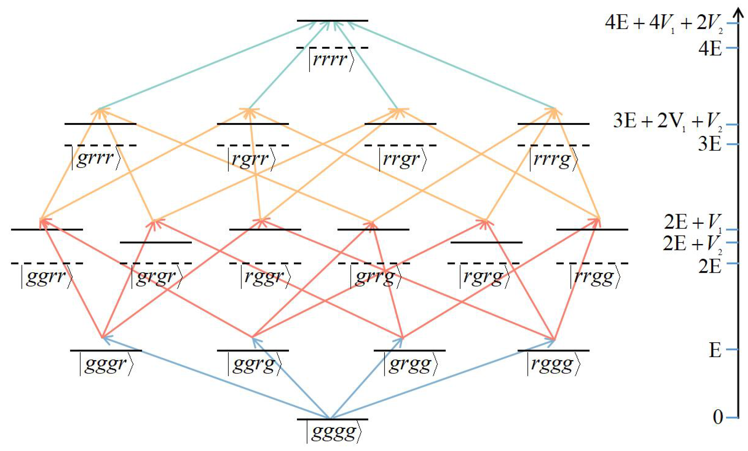Photonics 10 01172 g003