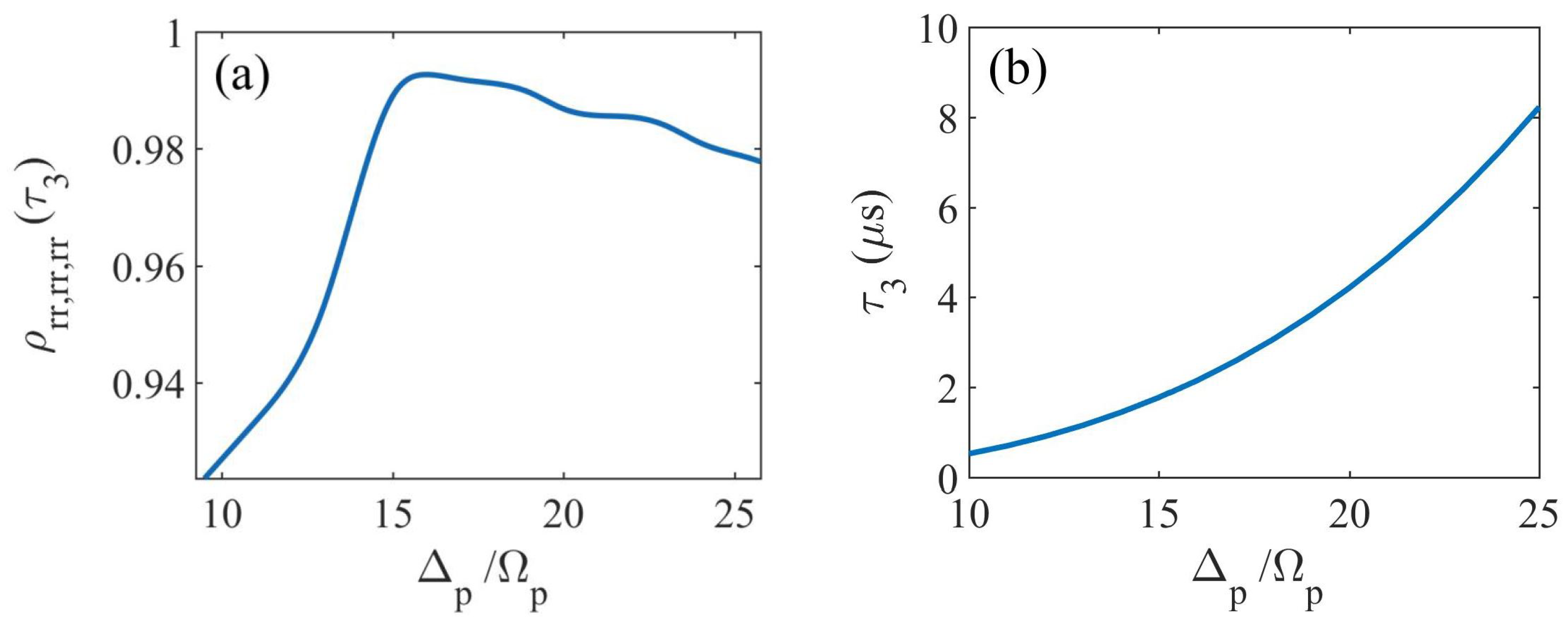 Photonics 10 01172 g005