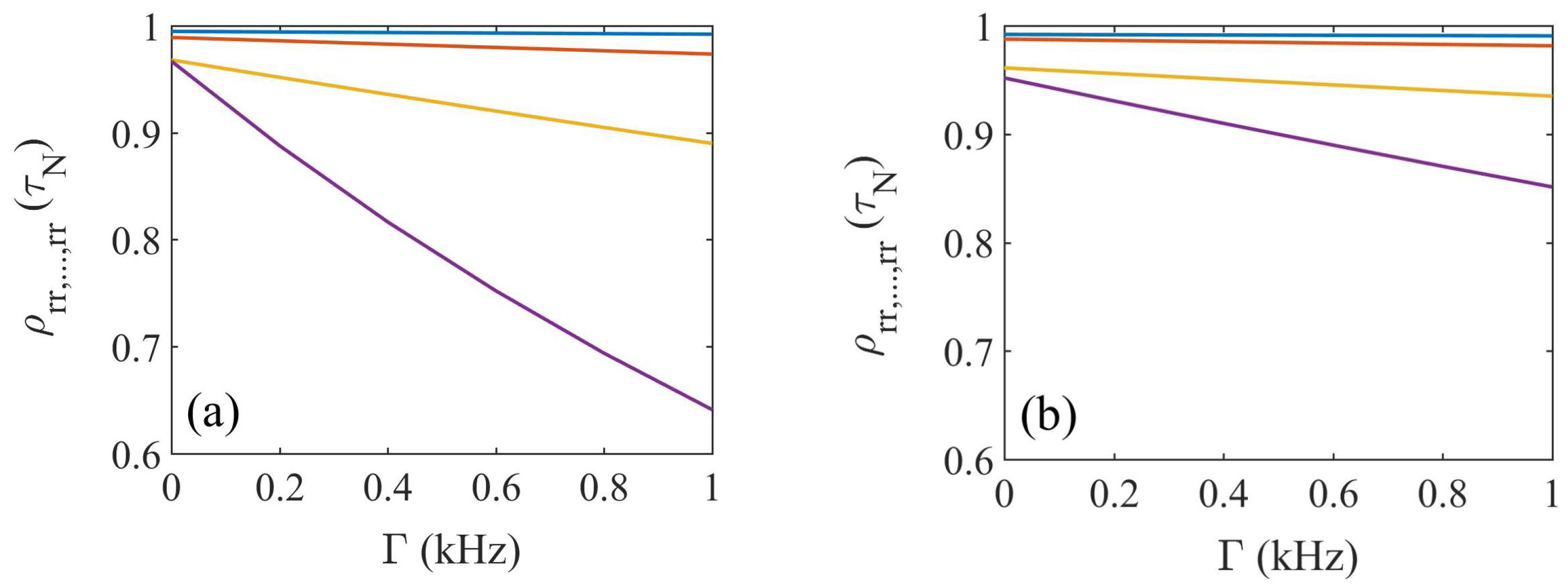 Photonics 10 01172 g008